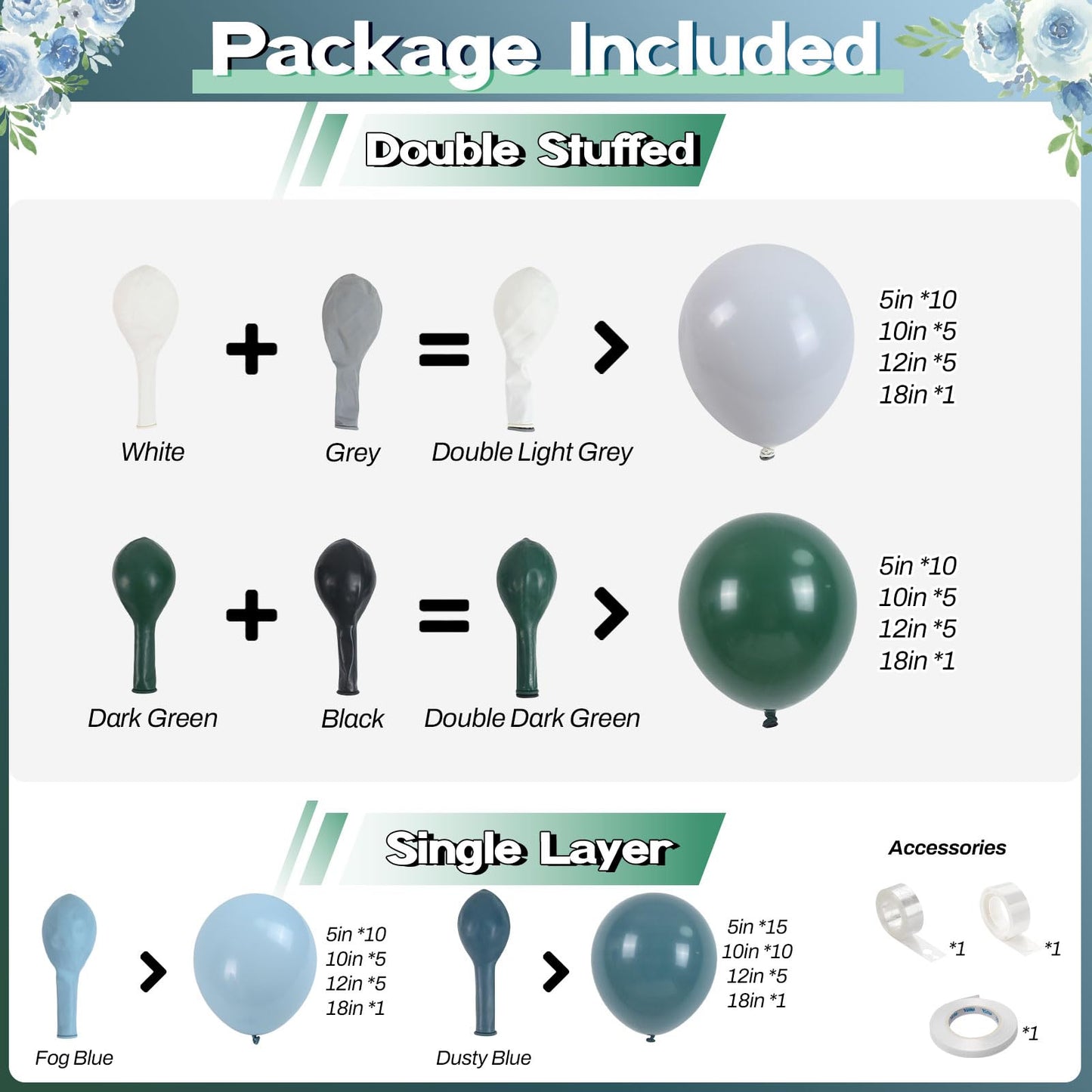 Sage Green Balloons Arch Double Stuffed, Olive Dusty Green Brown Beige Neutral Balloon Garland Kit, White Sand Apricot Tan Latex Balloon for Baby Shower Birthday Jungle Safari Party Decoration