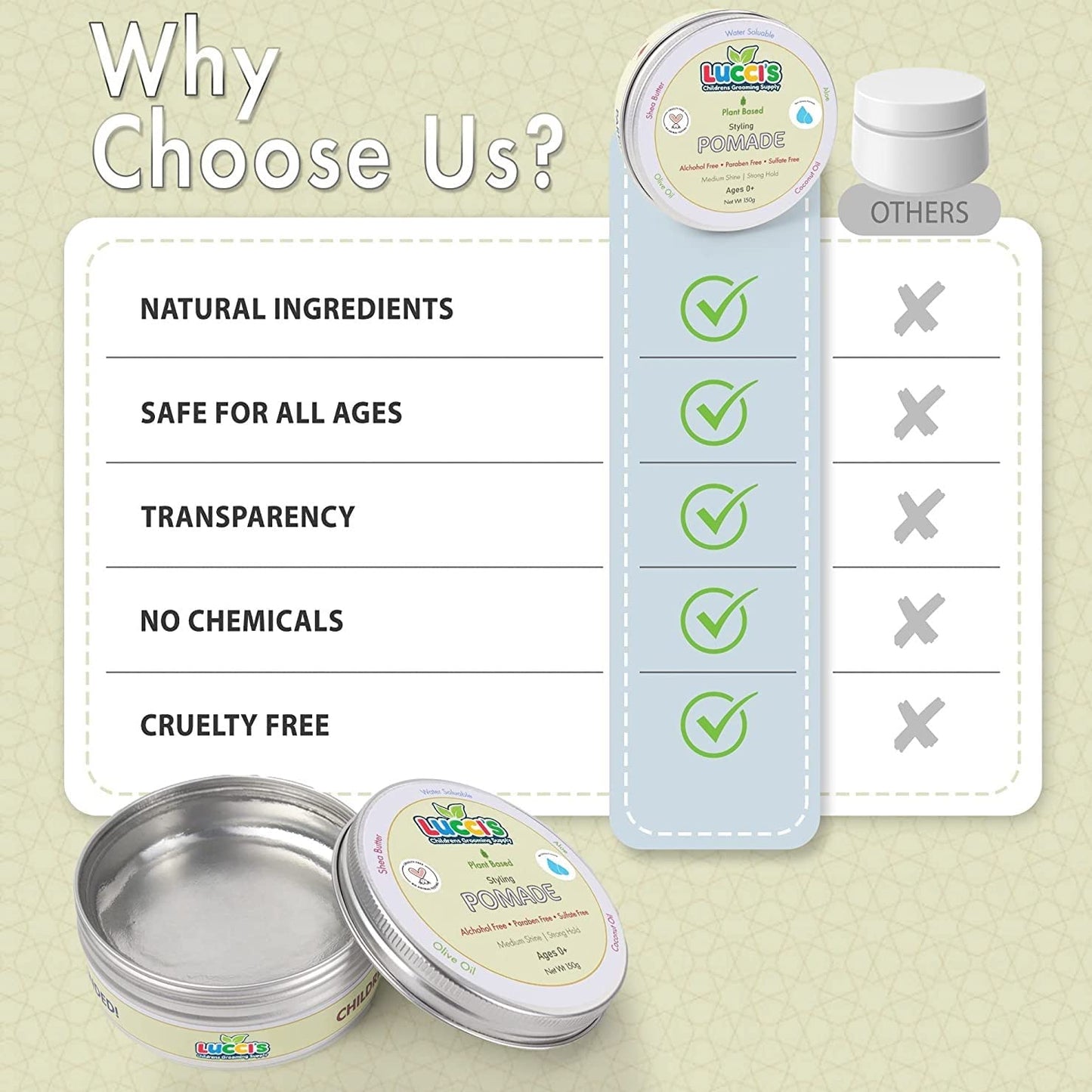LUCCI’S CHILDRENS GROOMING SUPPLY Baby Hair Gel – 5oz Plant-Based Styling Hair Pomade for Infants – No Parabens or Sulphates – Medium Shine and Strong Hold Hair Paste for Kids