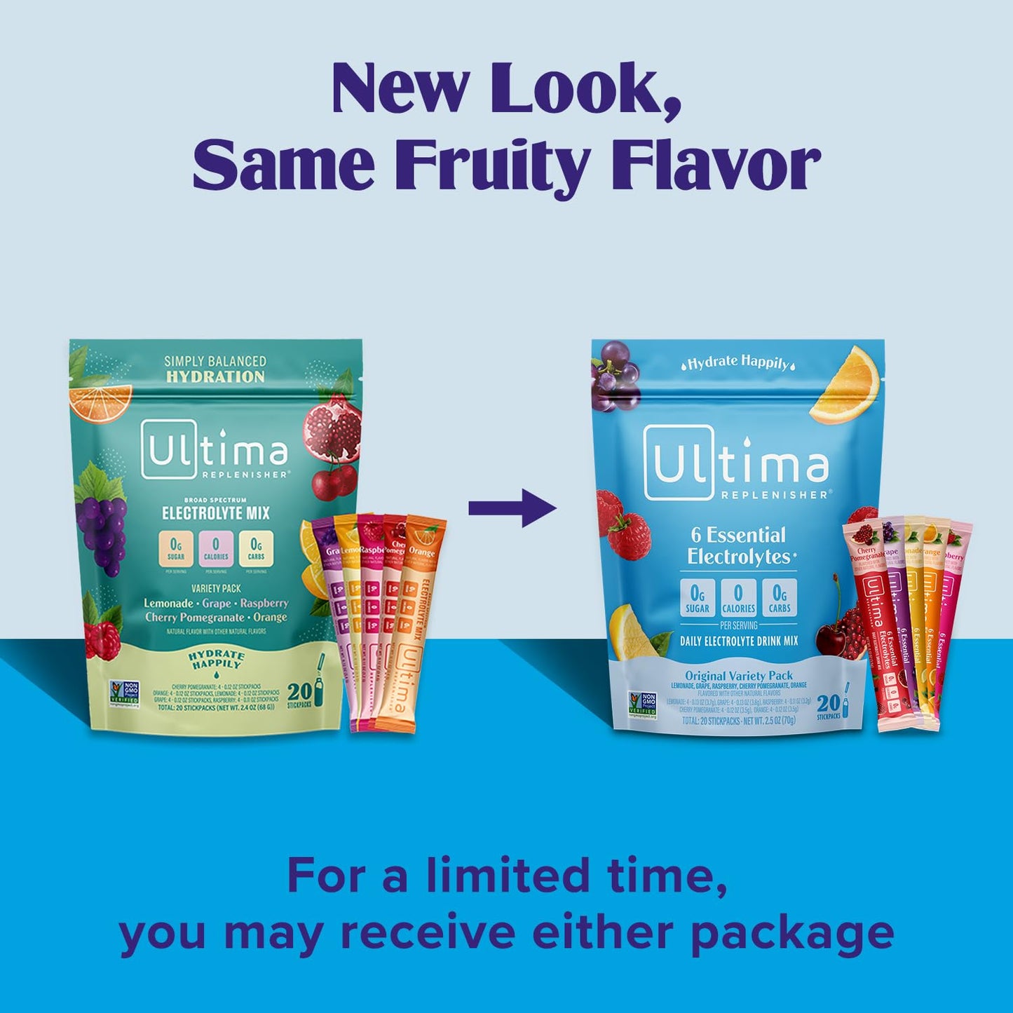 Ultima Replenisher Daily Electrolyte Powder Drink Mix – Tropical Variety, 20 Stickpacks – Hydration Packets with 6 Electrolytes and Minerals – Keto Friendly, Non-GMO and Sugar-Free