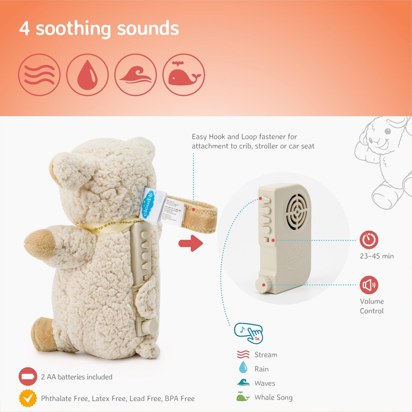 Cloud b Sound Machine with White Noise Soothing Sounds | Cuddly Stuffed Animal & Nomadic Nightlight | Record Parent Voice | Adjustable Settings & Auto-Shutoff | LoveLight™ Buddies - Drake The Dragon™
