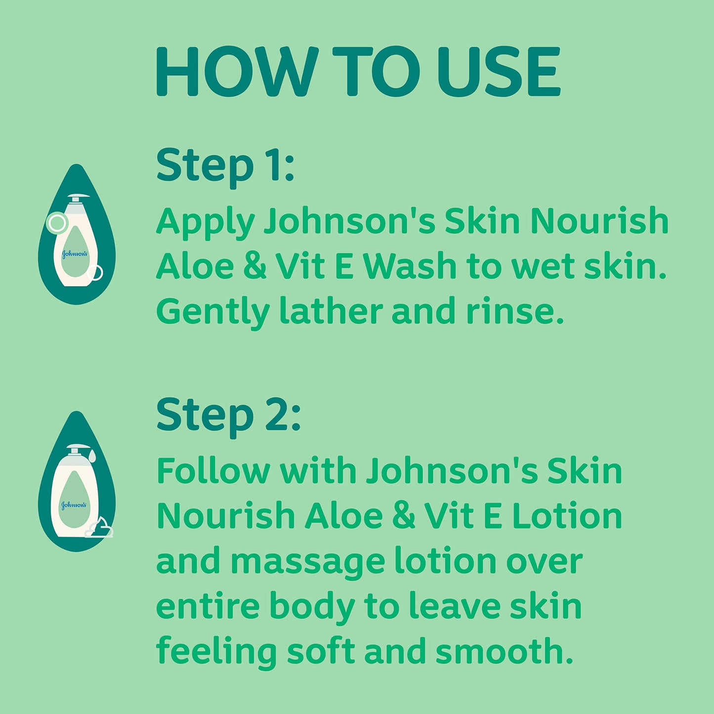 Johnson's Skin Nourishing Moisture Baby Body Wash With Vanilla & Oat Scents, Hypoallergenic & Tear Free Baby Bath Wash, Paraben-, Dye-, Sulfate & Phthalate-Free, 20.3 fl. oz