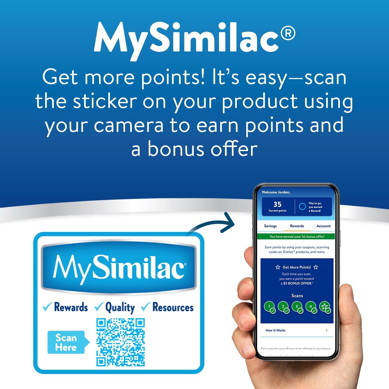 Similac 360 Total Care Sensitive Infant Formula for Fussiness & Gas Due to Lactose Sensitivity, Has 5 HMO Prebiotics, Non-GMO, Baby Formula Powder, 34.9-oz Value Can, Pack of 3