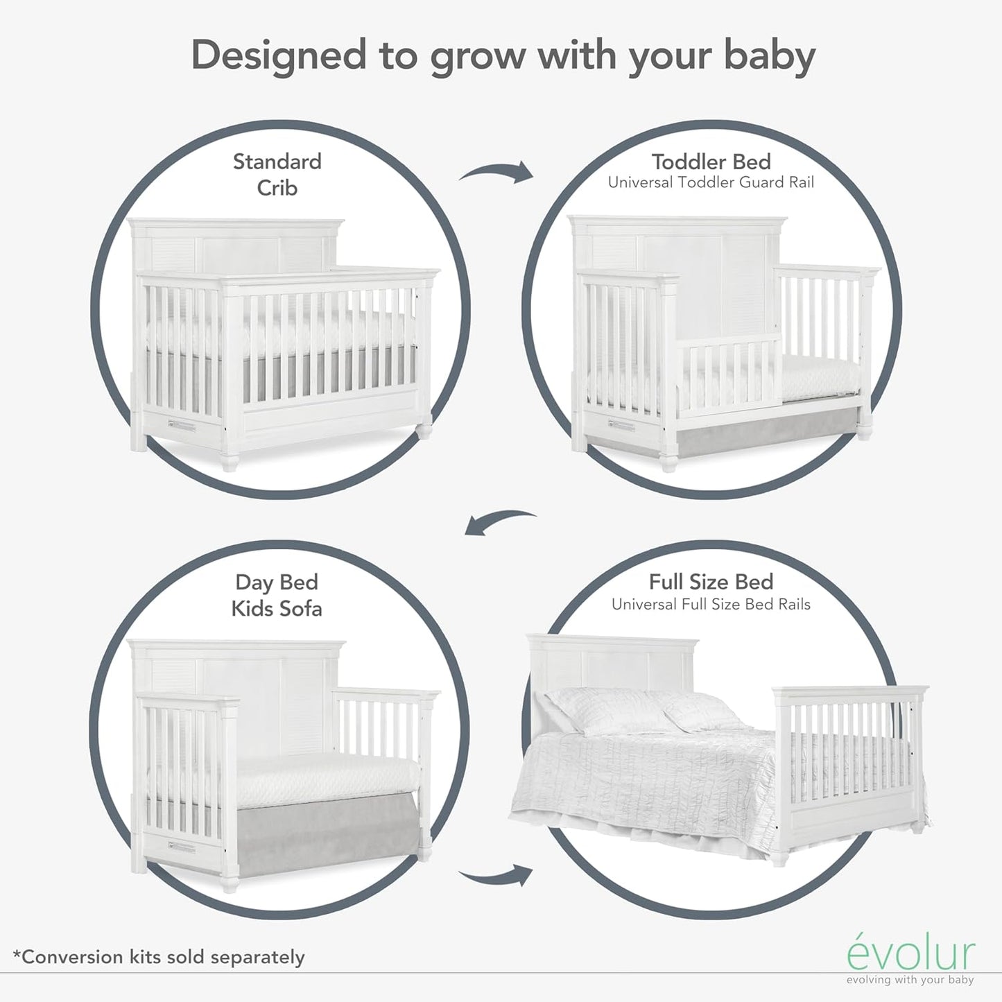 Evolur Signature Cape May 5 in 1 Full Panel Convertible Crib Updated 2022 Edition