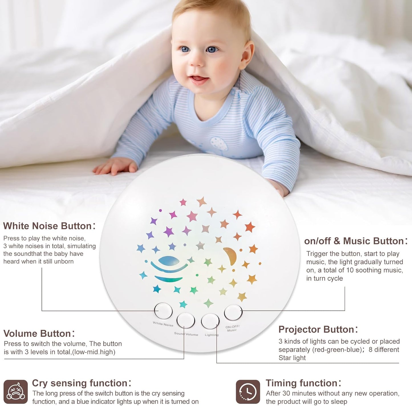 Baby Sleep Soother Cry Sensor Dinosaur Night Light Projector Baby Sound Machine Plush Stuffed Animal Toys for Boys Girls Pillow Ceiling for Toddler Lullabies & White Noise Sound