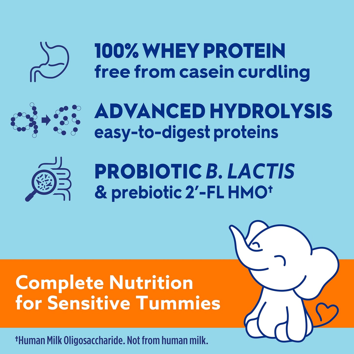 Good Start | Dr. Brown’s Gentle Pro, Baby Formula Powder, For Sensitive Tummies, Easy Digestion and Softer Poops, Infant Formula with Probiotics, DHA, Non-GMO, 20 Ounce