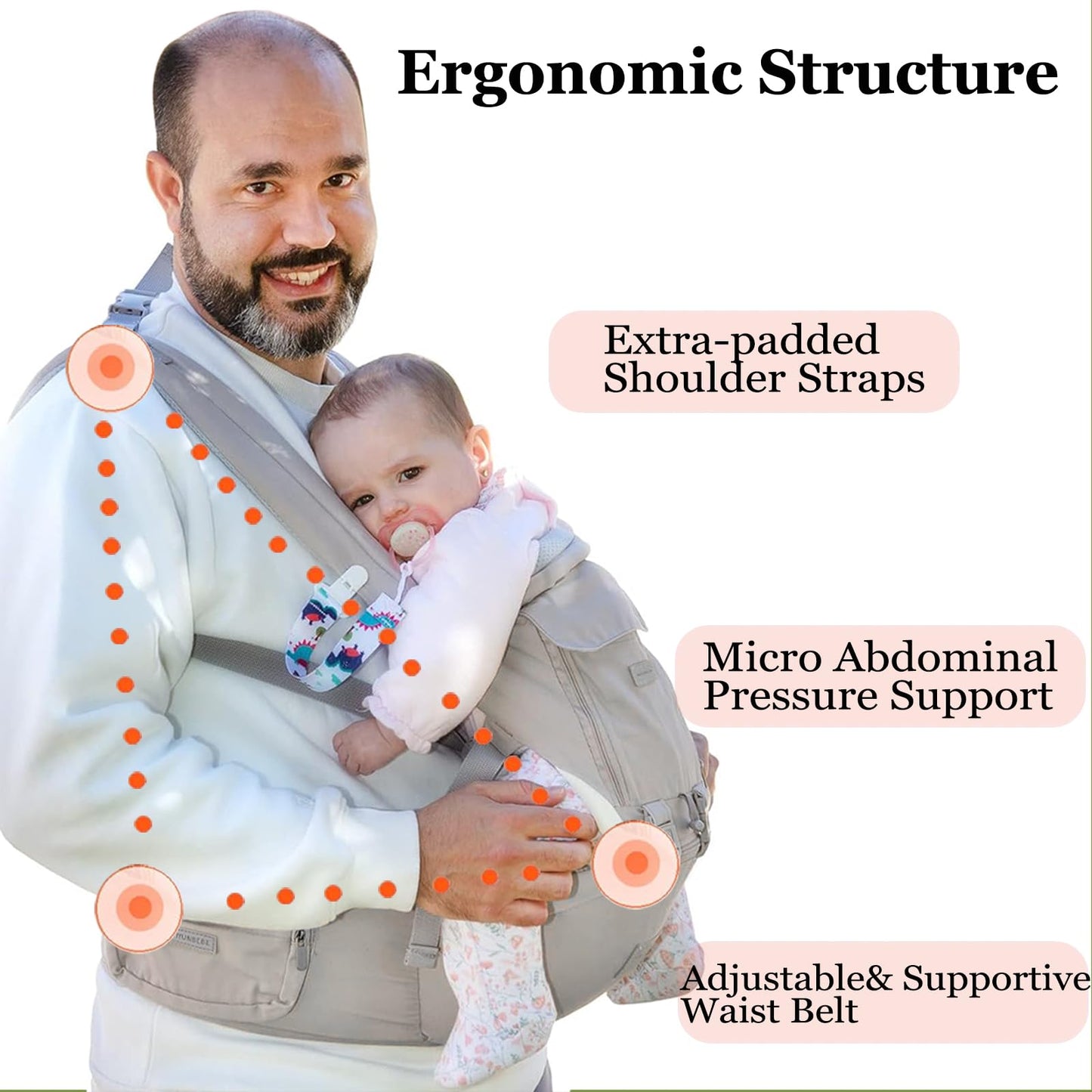 Baby Carrier, Ergonomic 6-in-1 Baby Carrier with Hip Seat for Newborn Infant Toddler, Adjustable Detachable Baby Holder Carrier for Dad Mom