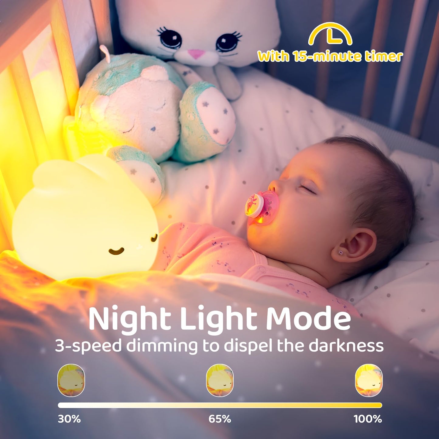 Nursery Night Light, RGB Bunny with 7 Colors & 3 Dim Levels, Rechargeable Silicone, Room Decor & Kids Gift