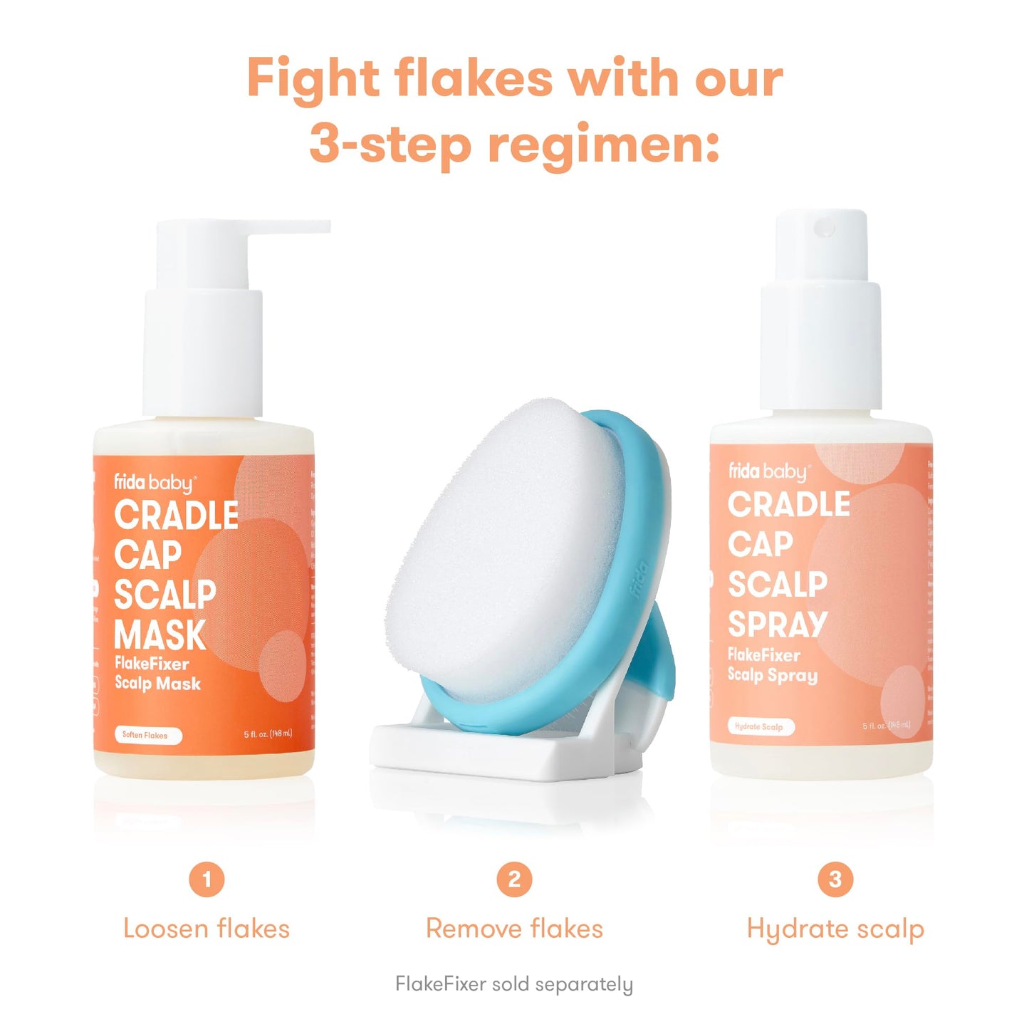 Frida Baby The 3-Step Cradle Cap System, DermaFrida The FlakeFixer, Sponge, Brush, Comb and Storage Stand for Babies with Cradle Cap, White-Blue