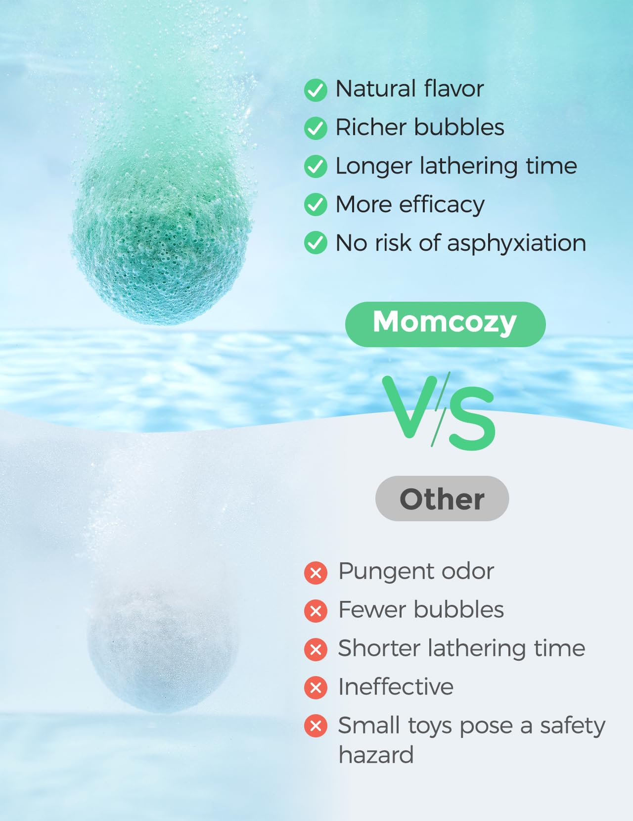 Momcozy Natural&Organic Essential Oil Bath Bombs,14 Pcs Bubble Bath Fizzy Balls with 7 Cute Animal Shapes,Bath Bombs Gift Set for Kids Girls Boys Toddler, Ideal Gift for Children's Day, Bath Bomb Kit