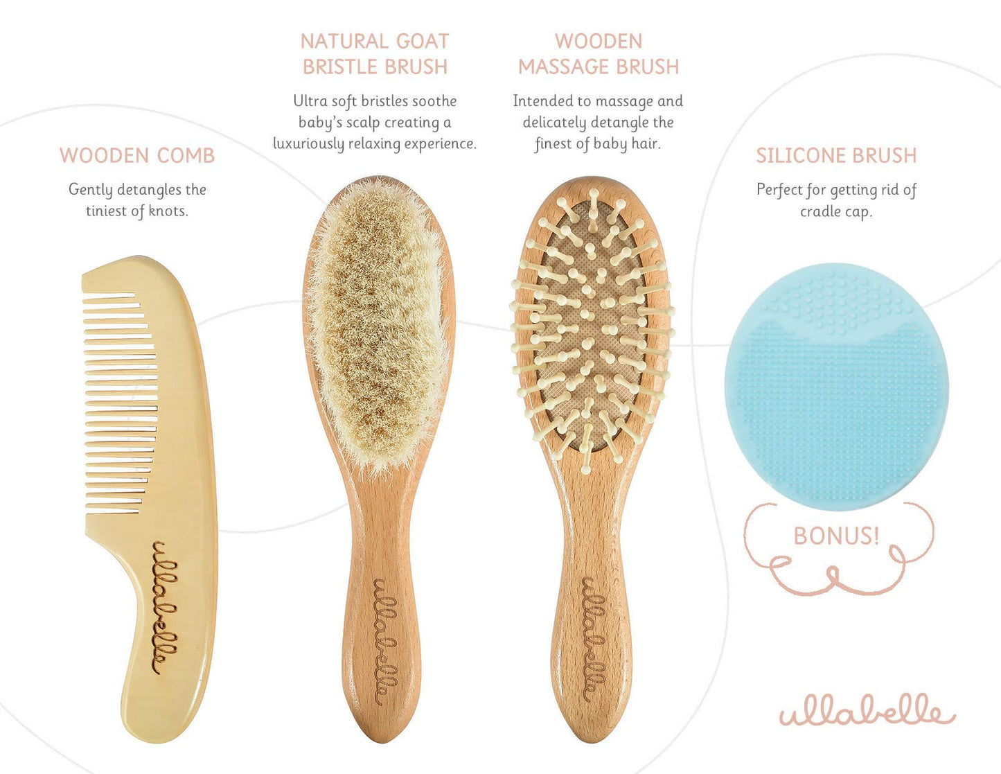 4 Piece Wooden Baby Hair Brush and Comb Set for Newborns & Toddlers in Chic Gift Box - Ultra Soft Natural Goat Hair and Wood Baby Brush Set Prevents Cradle Cap - Perfect Registry Gift (Pink)