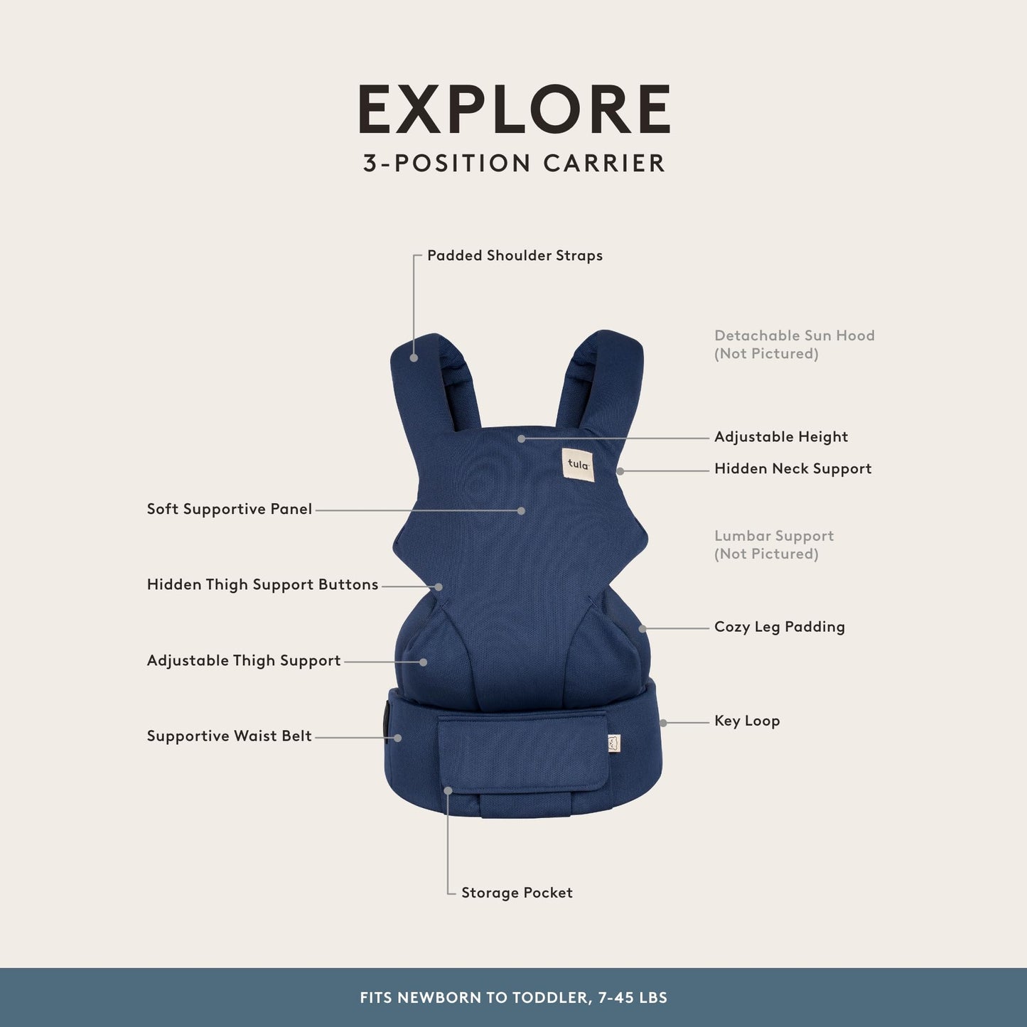 Baby Tula Explore Linen Baby Carrier 7 – 45 lb, Adjustable Newborn to Toddler Carrier, Multiple Ergonomic Positions Front and Back, Breathable and [Natural – Explore + Linen, Ash
