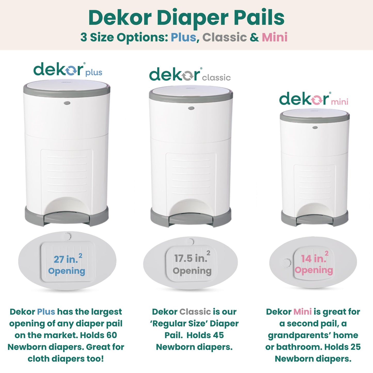 Diaper Dekor Classic Hands-Free Diaper Pail | Easiest to Use | Just Step – Drop – Done | Doesn’t Absorb Odors | Most Economical Refill System | 70% Recycled Materials | EKO White