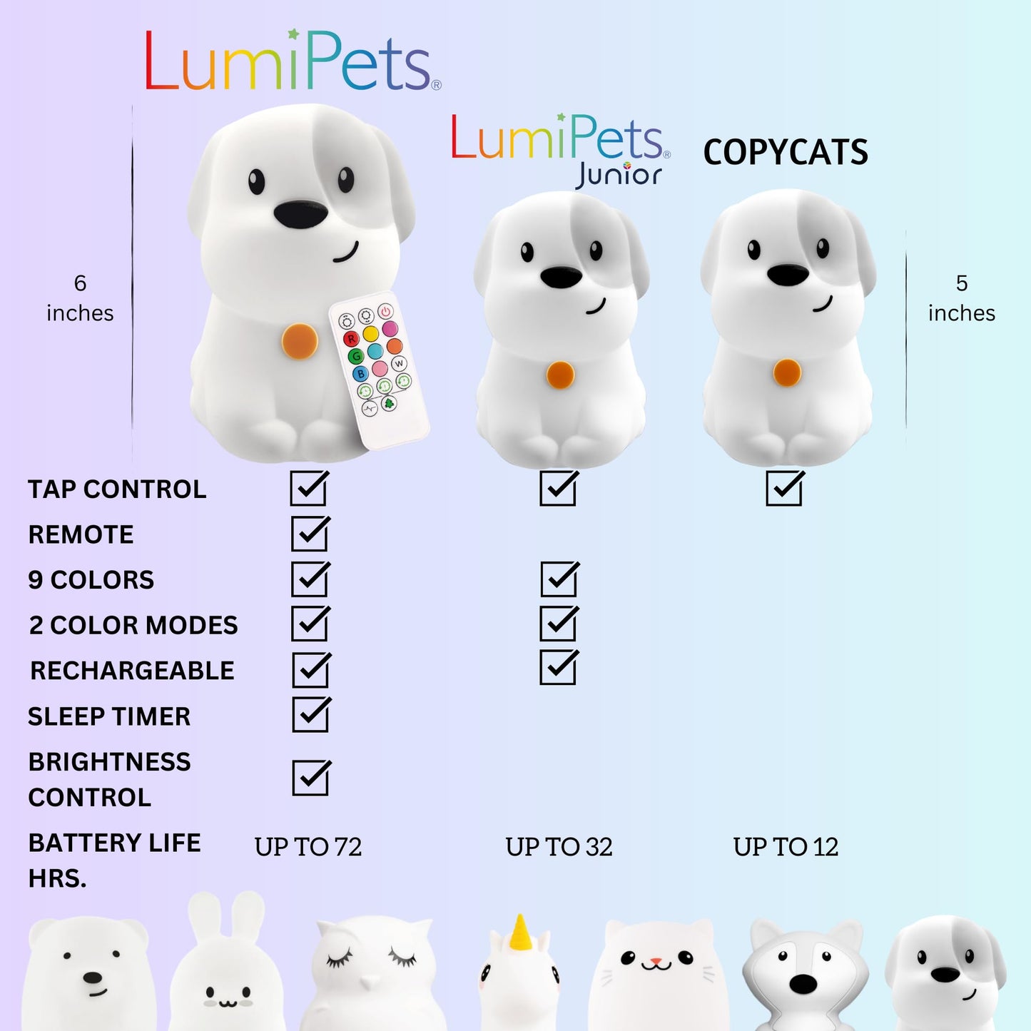 Lumipets Remote Control Silicone Night Light for Kids - Pig Design with 9 Soft Colors & Sleep Timer - Rechargeable, Battery-Operated Lamp for Bedroom | Baby Nursery, Toddler, Girls, Boys