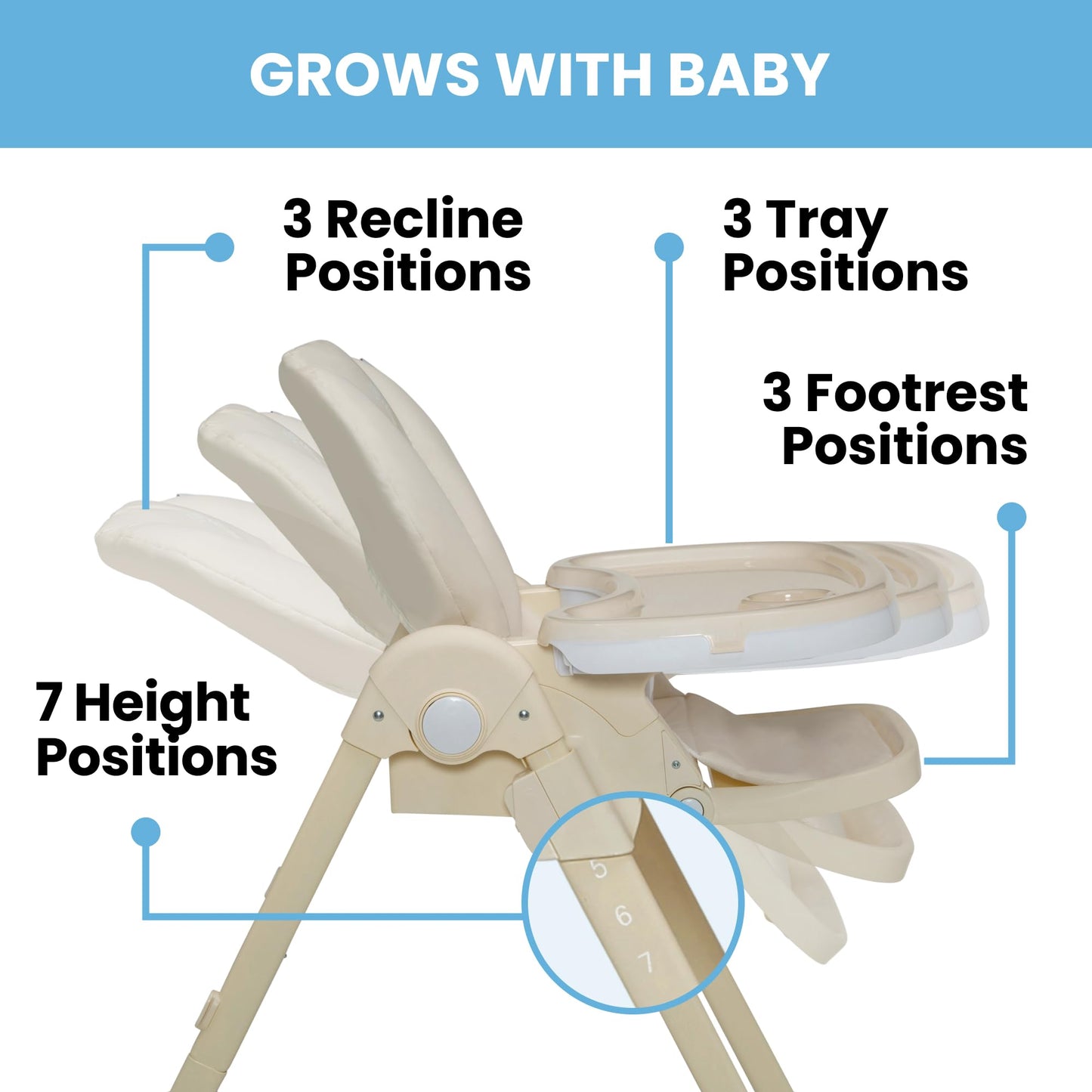 Delta Children Little Folks 2-in-1 SlimFold High Chair for Babies and Toddlers, Sage Green