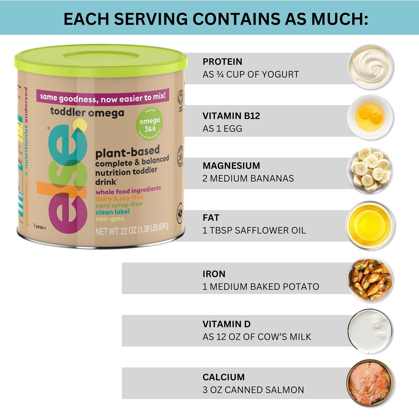 ELSE NUTRITION Toddler Formula 12-36 Months w/Omega 3&6 for Brain Development - Lactose Free, Dairy Free Nutrition Drink - Plant Based Protein Powder w/ 20+ Vitamins (22oz, 1-Pack)