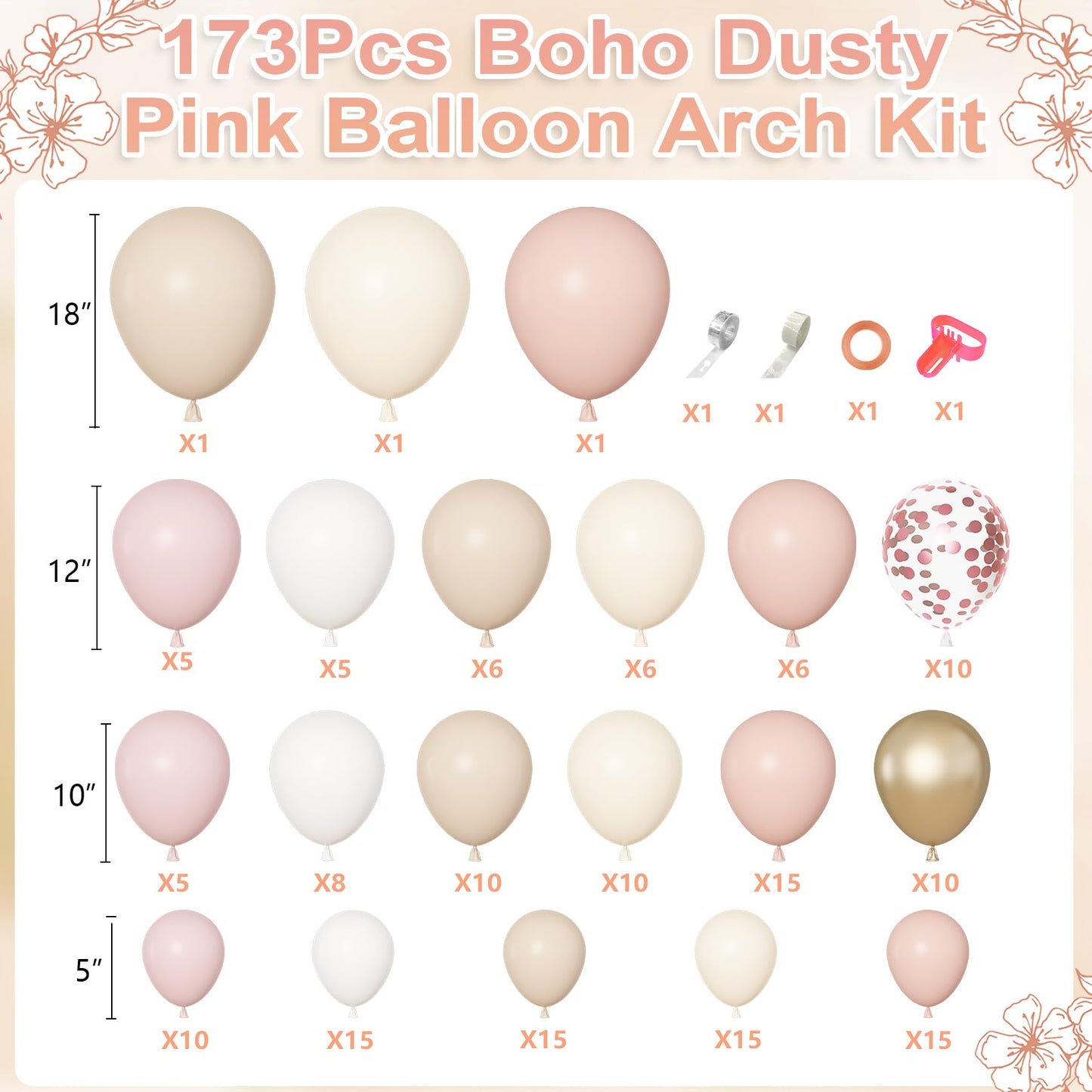 Amandir 173Pcs Pink Blue Green Balloon Arch Garland Kit, Dusty Baby Pink Mauve Pastel Mist Haze Green Blue Gold Confetti Balloons for Baby Shower Gender Reveal Wildflower Birthday Party Decorations