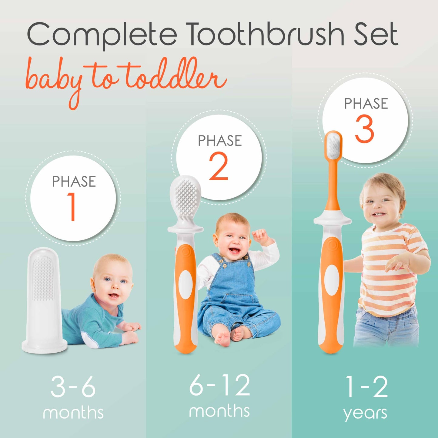 Cherish Baby Care Baby Toothbrush & Toddler Toothbrush Set (0-2 Years) - BPA-Free & Safety-Tested, 2023 Award Winner, Food-Grade Silicone (Teal)