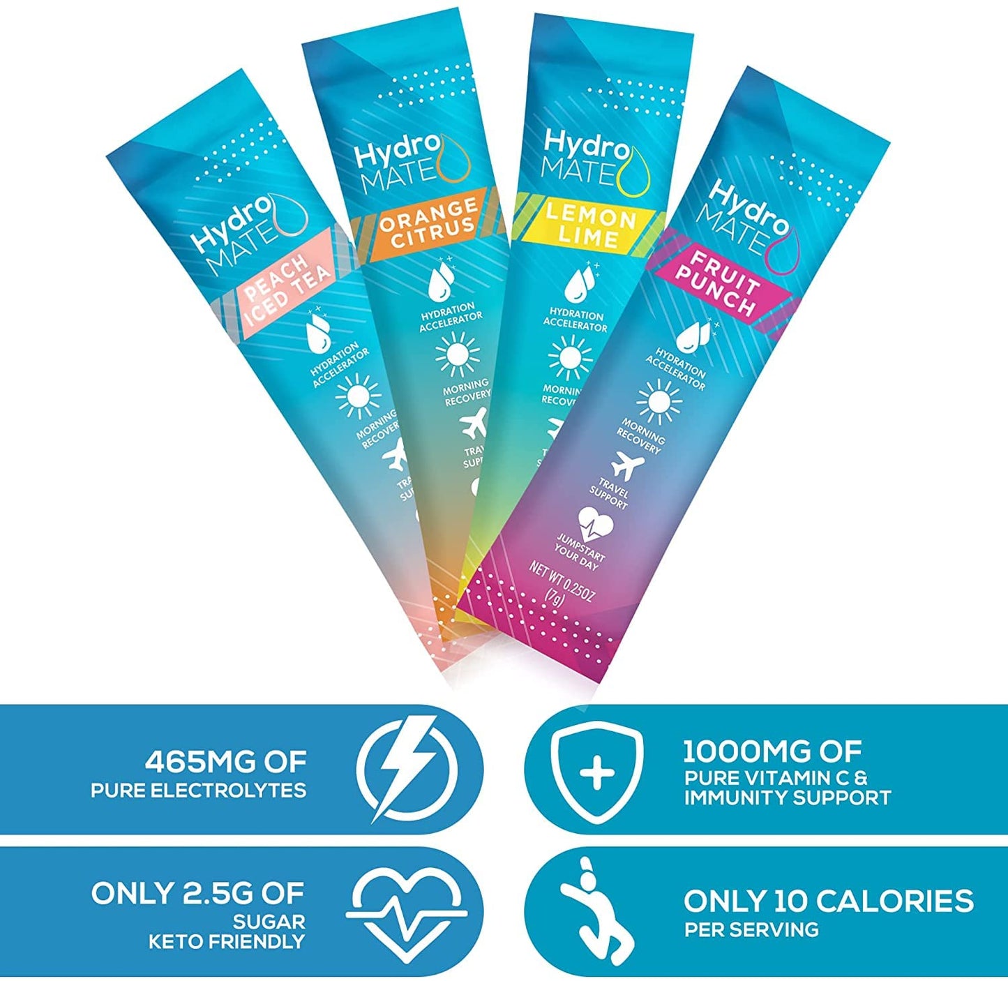 HydroMATE Electrolytes Powder Drink Mix Packets Hydration Accelerator Low Sugar Rapid Party Recovery Plus Vitamin C Variety Pack 30 Count