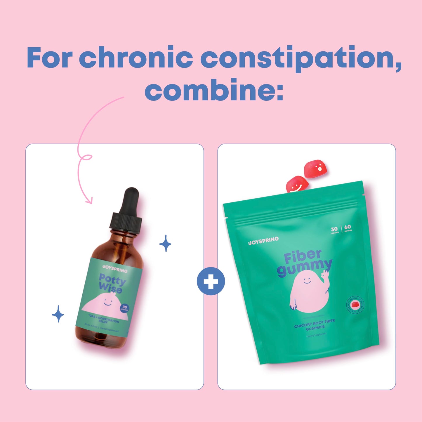 JoySpring Potty Wise Drops – Natural Constipation Relief for Kids & Toddlers – Elderberry, Licorice Root Extract, Fennel Seed & Senna – Sugar-Free Vegan Liquid Blend Supplement (1 fl oz) 30 Servings