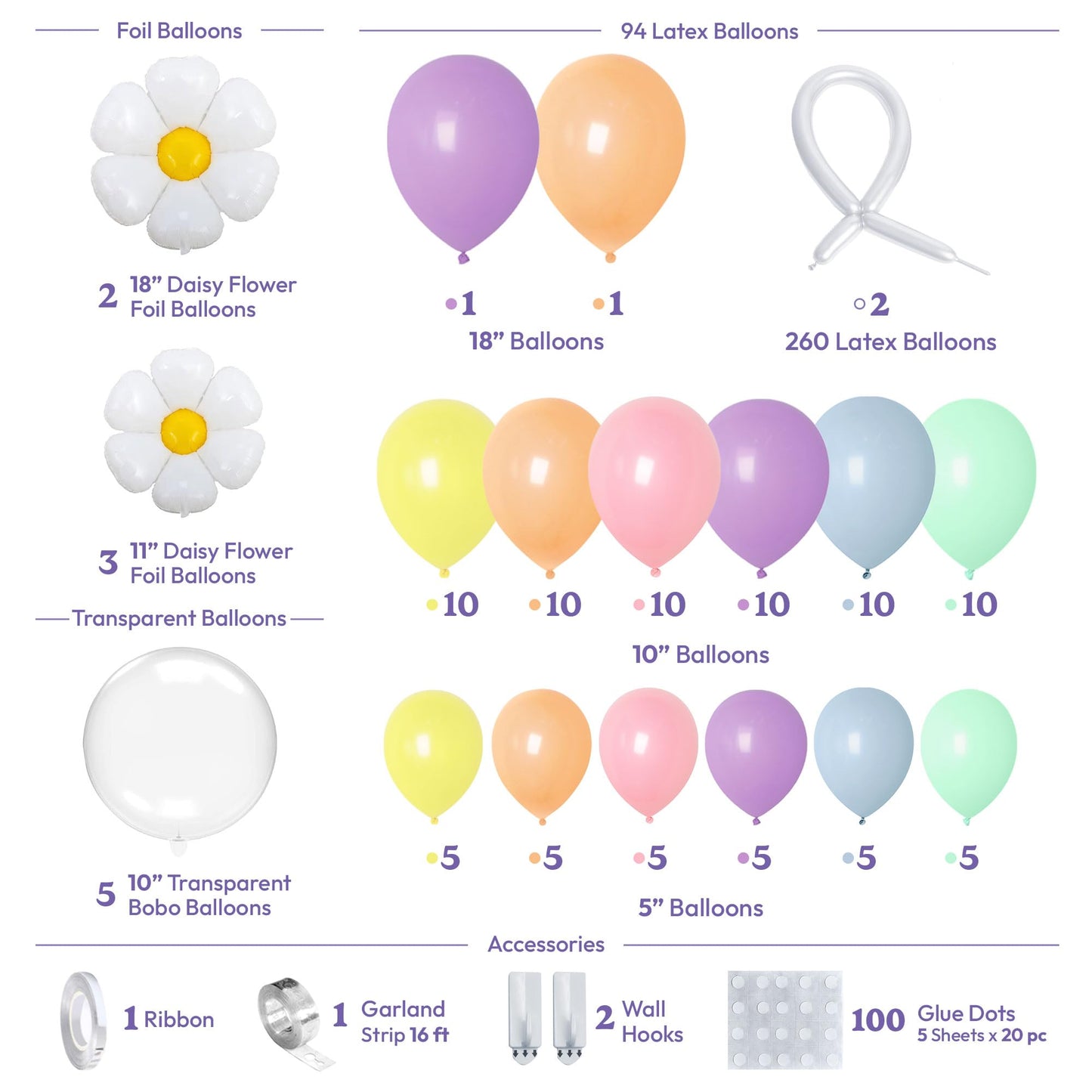 HOUSE OF PARTY 140PCS Pastel Rainbow Balloon Arch Garland Kit - Balloon Arch Kit-Birthday Balloons, Globos para Decoracion de Fiestas | Ideal for valentines day Baby Shower Party Decorations