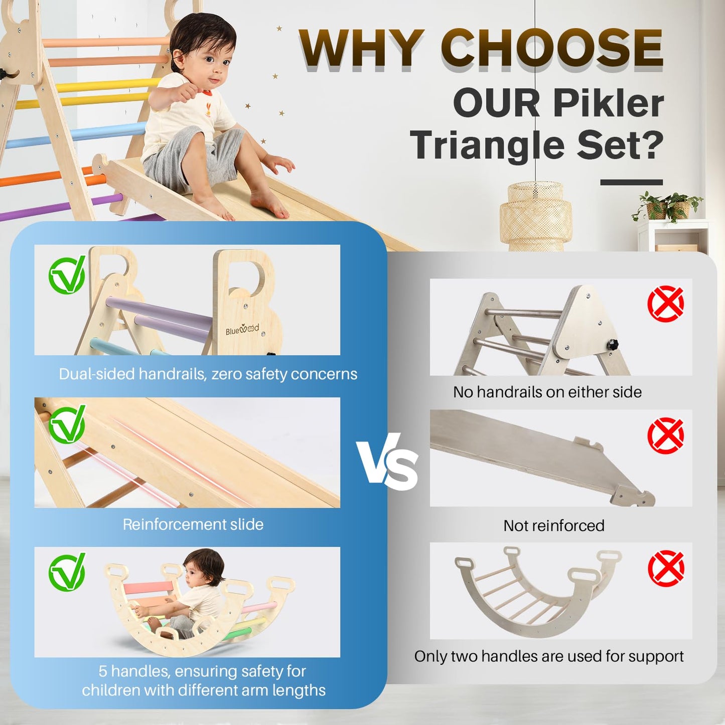 BlueWood Pikler Triangle Set 7-in-1 Foldable Baby Climbing Wooden Toys with Arch&Ramp&Ladder Climber Indoor Jungle Gyms for Toddlers - Rainbow
