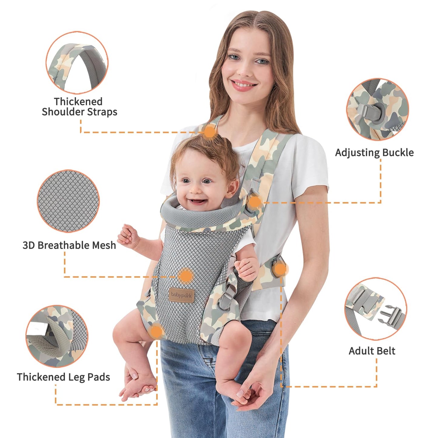 3-in-1 Baby Carrier Newborn to Toddler - Ergonomic(7.5-45lbs),Cozy Baby Carrier,Enhanced Lumbar Support,Easily AdjustableLightweight & Breathable Child Carrier(Camouflage)