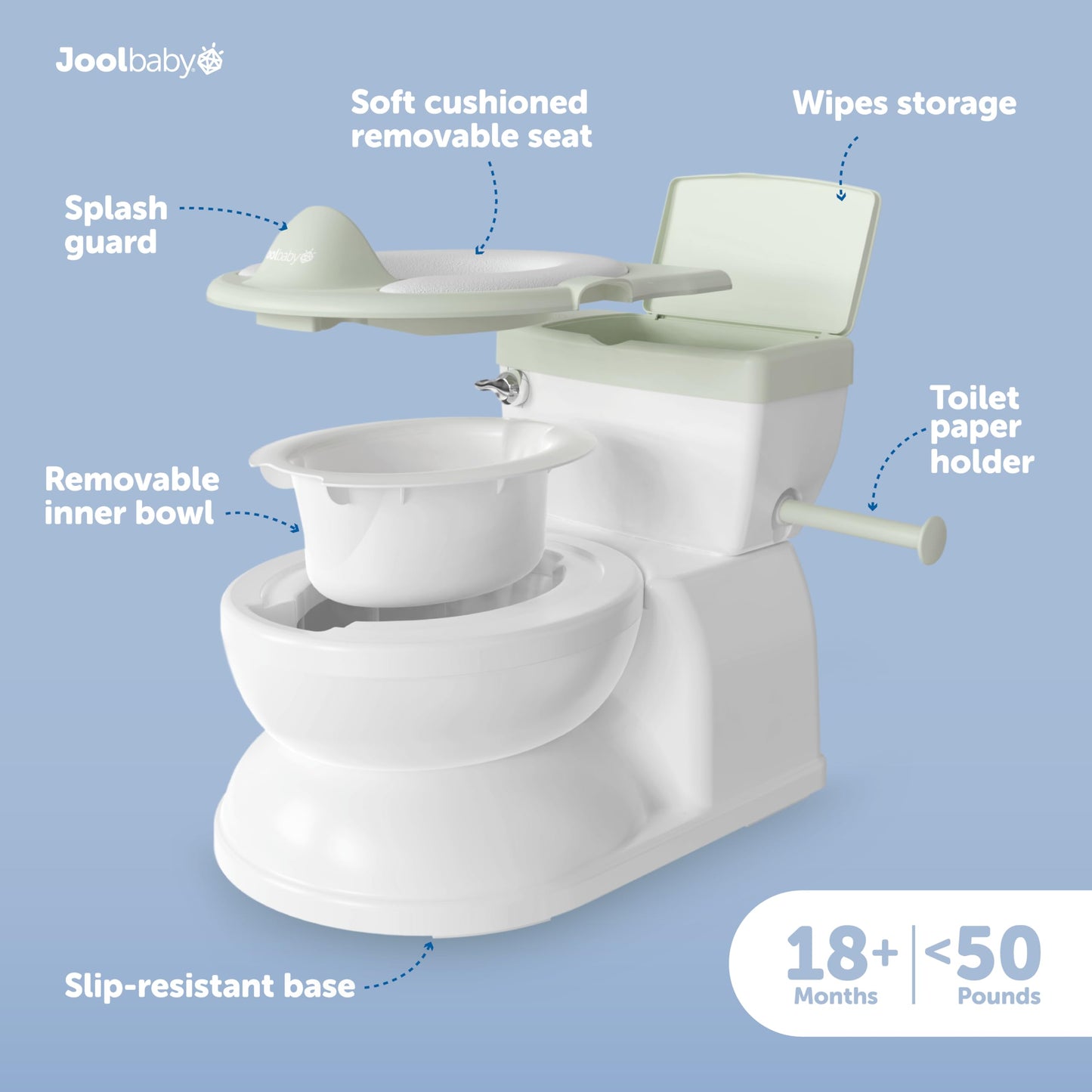 Real Feel 2-in-1 Potty with Wipes Storage, Flushing Sounds & Disposable Liners - Realistic Toilet - Easy to Clean & Assemble - Jool Baby (Pink)