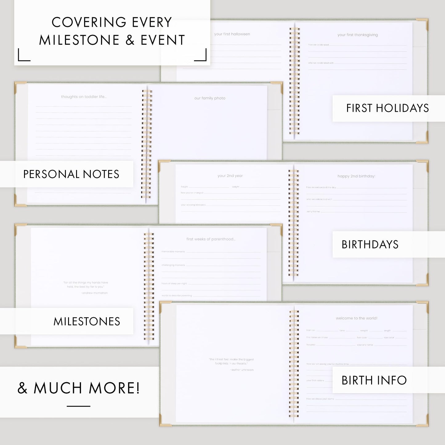 Keepsake Baby Memory Book for Boys and Girls – Timeless First 5 Year Baby Book With Photoslots – Cute Journal Scrapbook or Photo Album - Record a Milestone for Every Event from Birth to Age 5