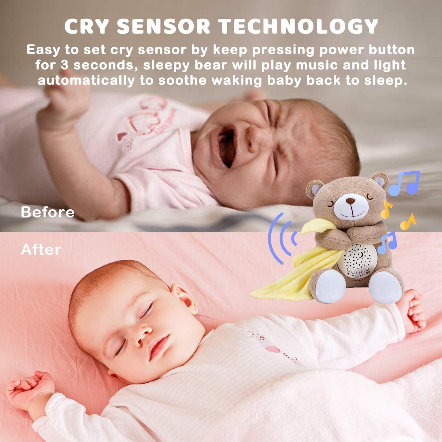 BEREST Baby Sleep Soother Happy Bear, Mom's Heartbeat Bear Lullabies White Noise Machine, Nursery Decor Night Light Projector, Toddler Crib Sleeping Aid, Baby Shower Gifts Portable Teddy