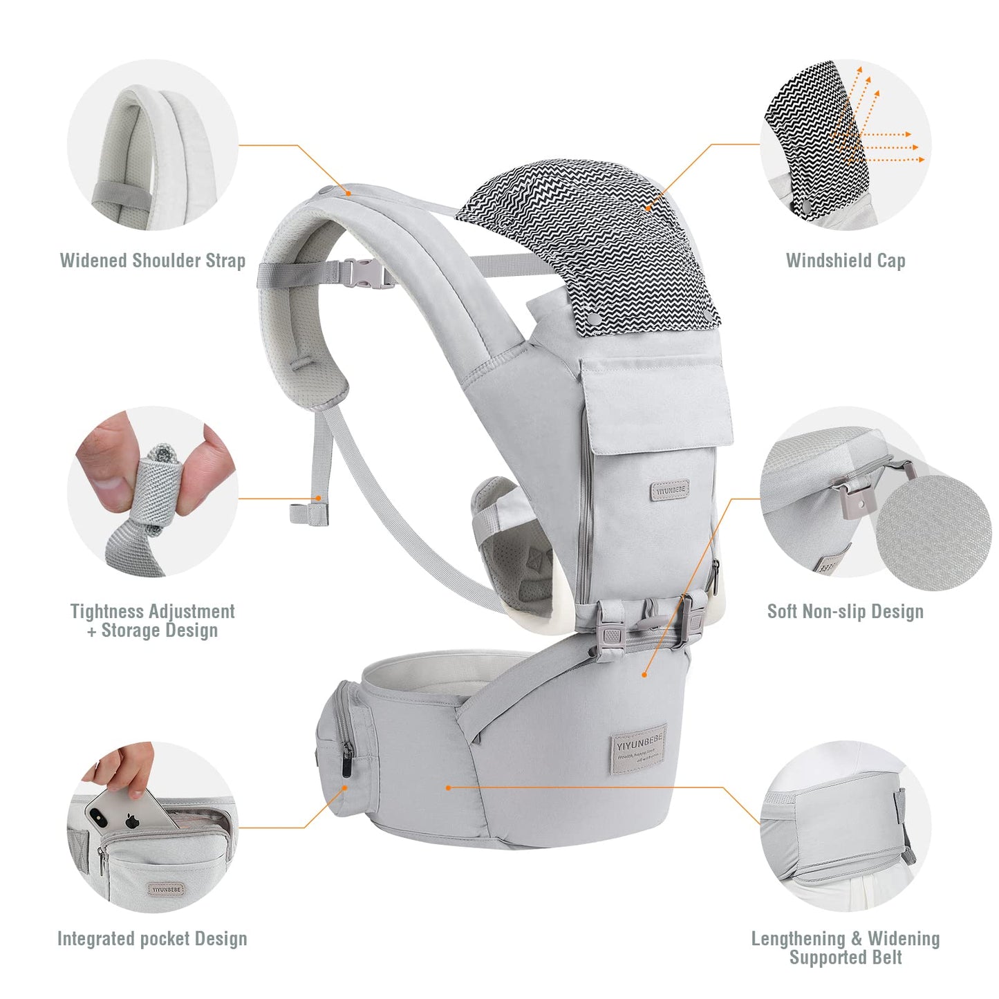 Baby Carrier, Ergonomic 6-in-1 Baby Carrier with Hip Seat for Newborn Infant Toddler, Adjustable Detachable Baby Holder Carrier for Dad Mom