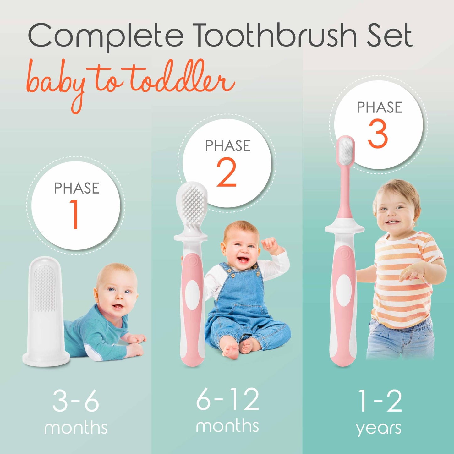 Cherish Baby Care Baby Toothbrush & Toddler Toothbrush Set (0-2 Years) - BPA-Free & Safety-Tested, 2023 Award Winner, Food-Grade Silicone (Teal)