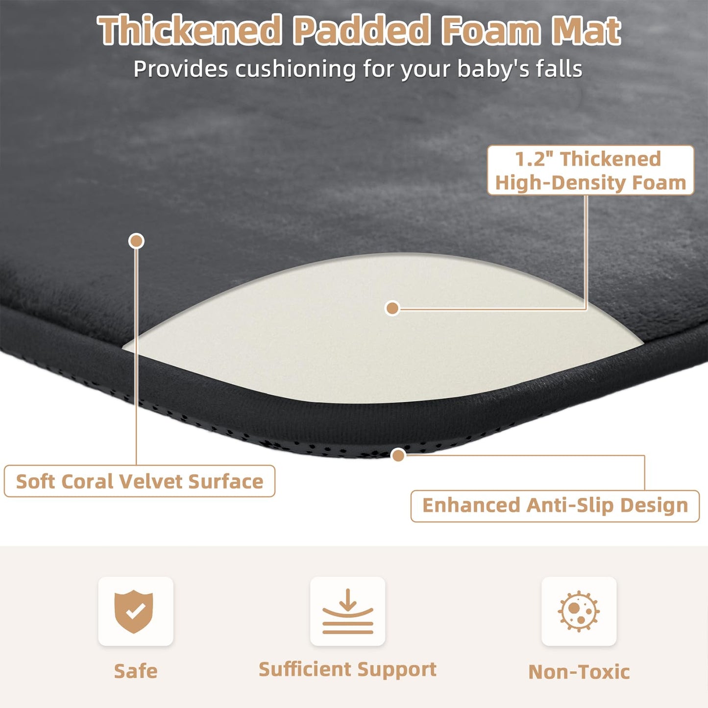 Thick Baby Play Mat for Floor,50 x 50 Playpen Mat,Tummy Time Foam Mat,Ultra Soft Support & Plush Feel,Easy Care with Non-Slip Cushioned for Infant,Kids and Toddler Crawling,Beige