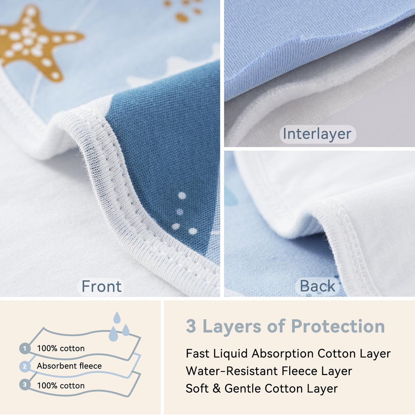 Yoofoss Baby Burp Cloths 5 Pack Burping Cloths for Babies Boys Girls Large 21''X10'' Extra Soft and Absorbent Flowers