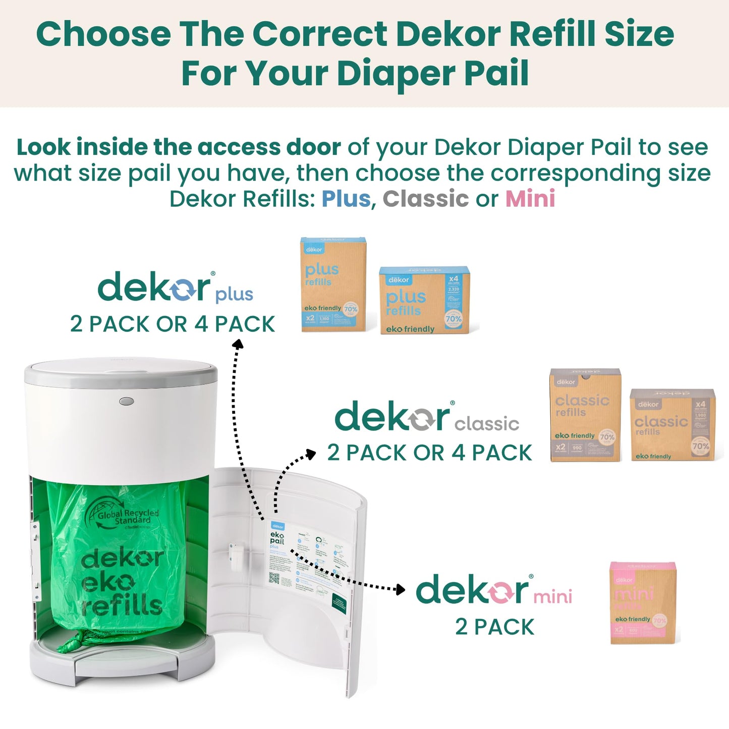 Diaper Dekor Classic Hands-Free Diaper Pail | Easiest to Use | Just Step – Drop – Done | Doesn’t Absorb Odors | Most Economical Refill System | 70% Recycled Materials | EKO White