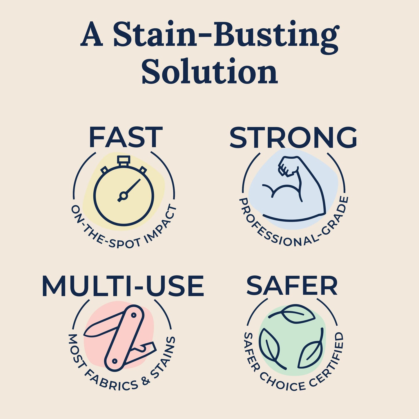 Miss Mouth's Messy Eater Stain Treater Spray - 4oz 2 Pack Stain Remover - Newborn & Baby Essentials - No Dry Cleaning Food, Grease, Coffee Off Laundry, Underwear, Fabric