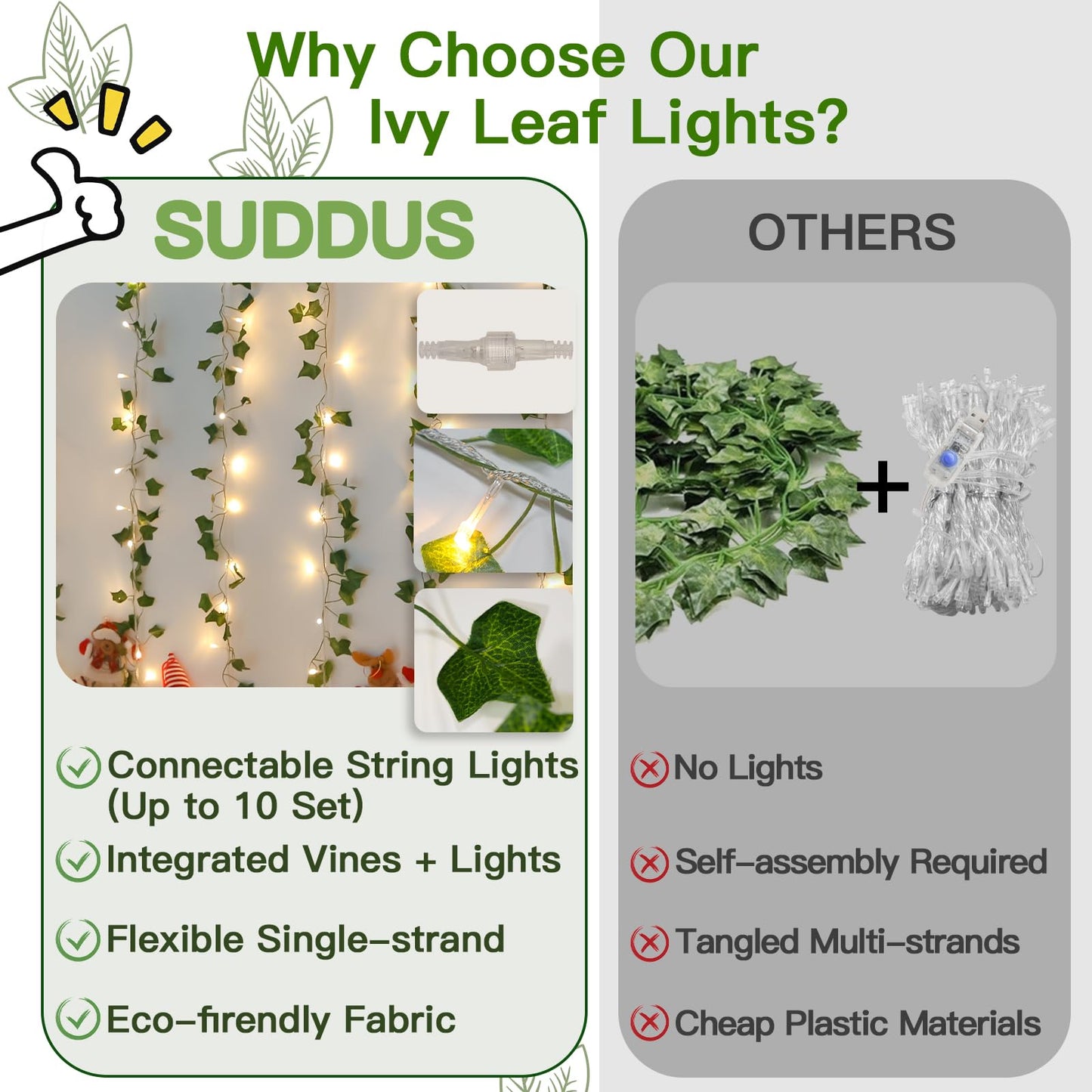 suddus Vine with Fairy Lights Battery Operated, 33ft 100 LED Ivy String Lights with Remote, Leaf Lights for Bedroom, Room, Wall, Garden, Party, Wedding Decor (Warm White)