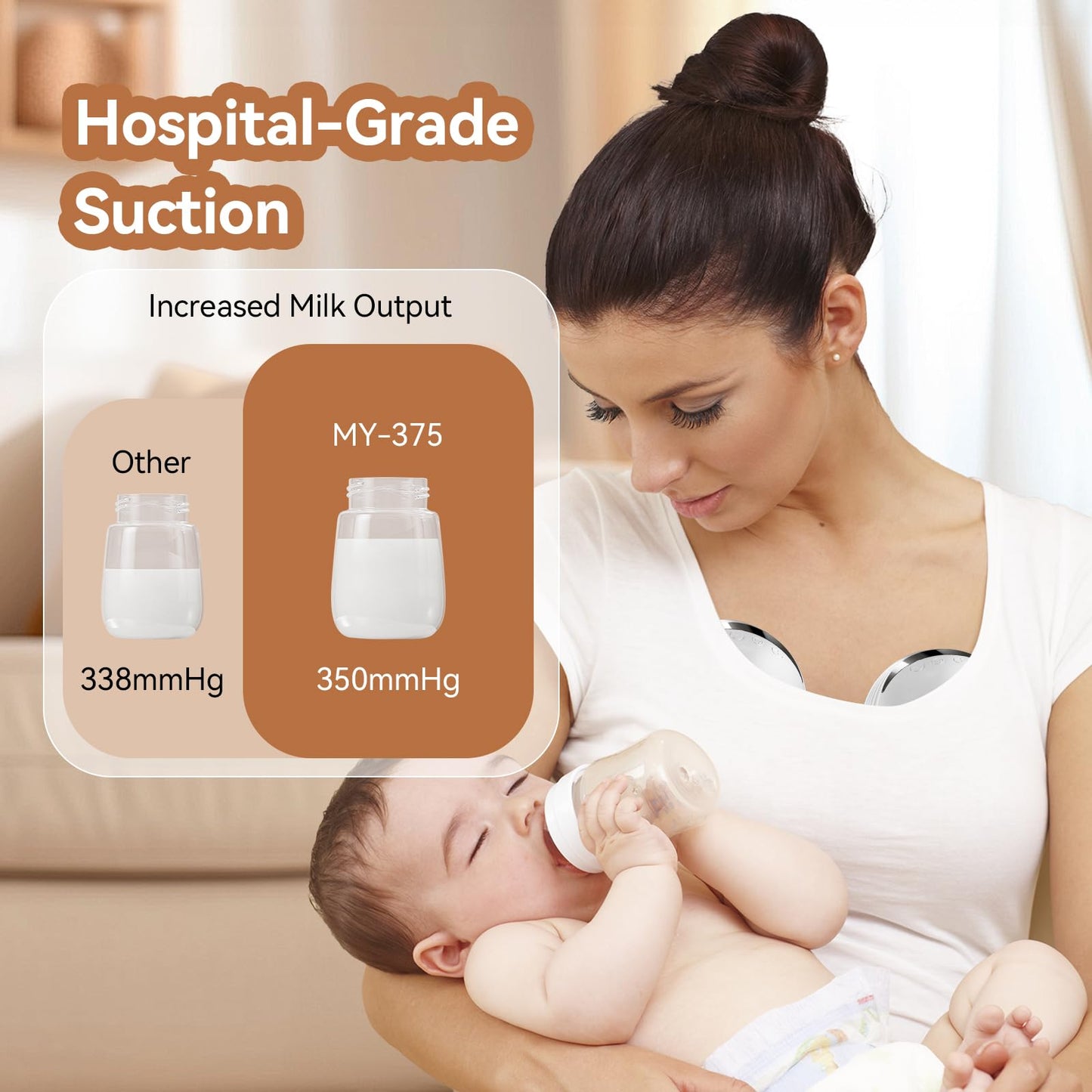 Hands Free Breast Pump Wearable MY-375 - Strong Suction, Low Noise, Wearable Breastfeeding Pump with 4 Mode &12 Levels, Portable Electric Breast Pump 24mm - 17/19/21/Insert/Flange, 2 Pack (White)