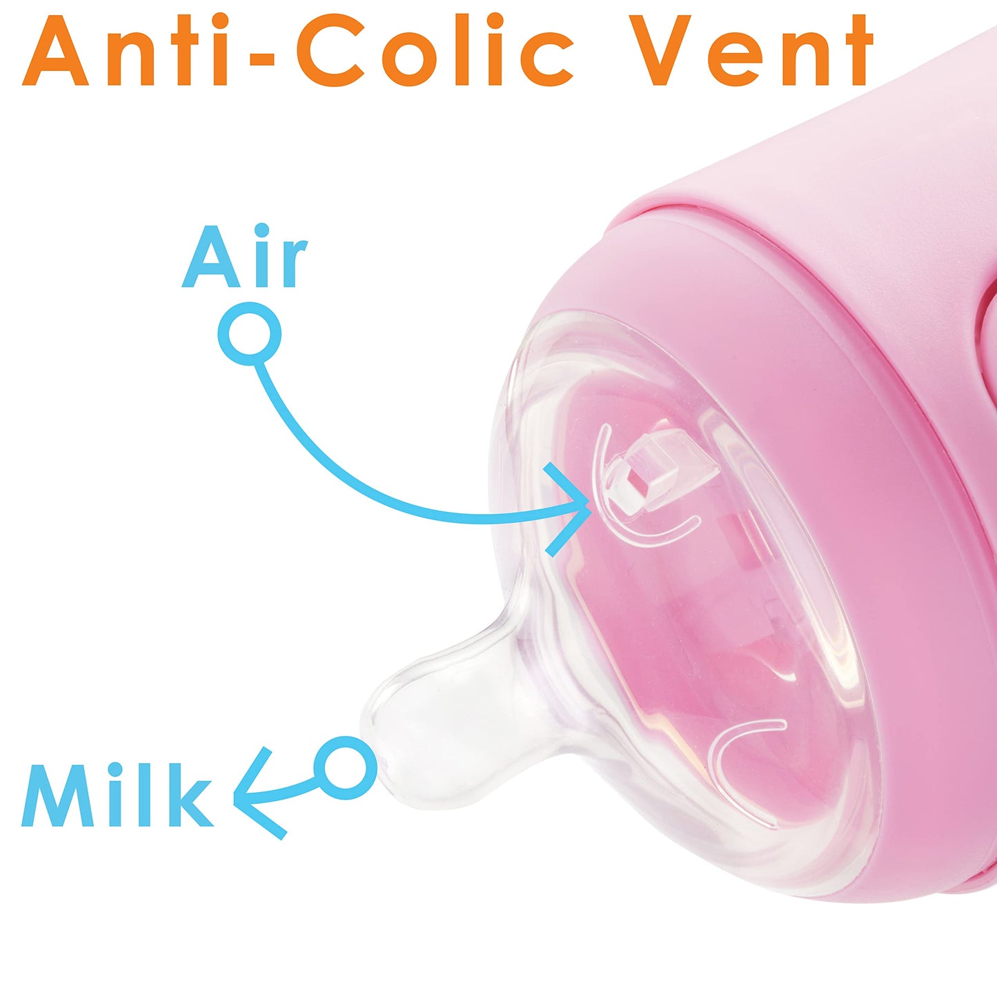 PopYum 9 oz Orange Anti-Colic Formula Making/Mixing/Dispenser Baby Bottle with #2 Medium Flow Nipple, 260 ml, BPA-Free, Natural Latch