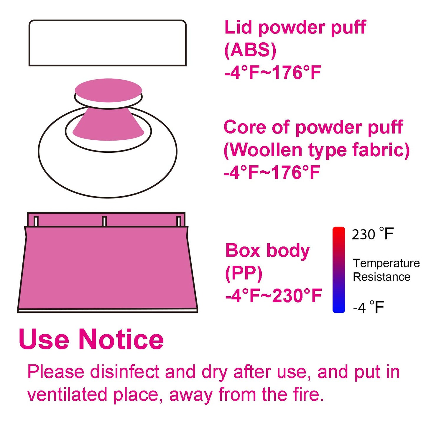 BPA Free Baby Powder Puff Box, Large 2.8" Fluffy Body After-Bath Powder Case, Baby Care Face/Body Villus Powder Puff Container, Makeup Cosmetic Talcum Powder Container with Hand Holder (Pink)