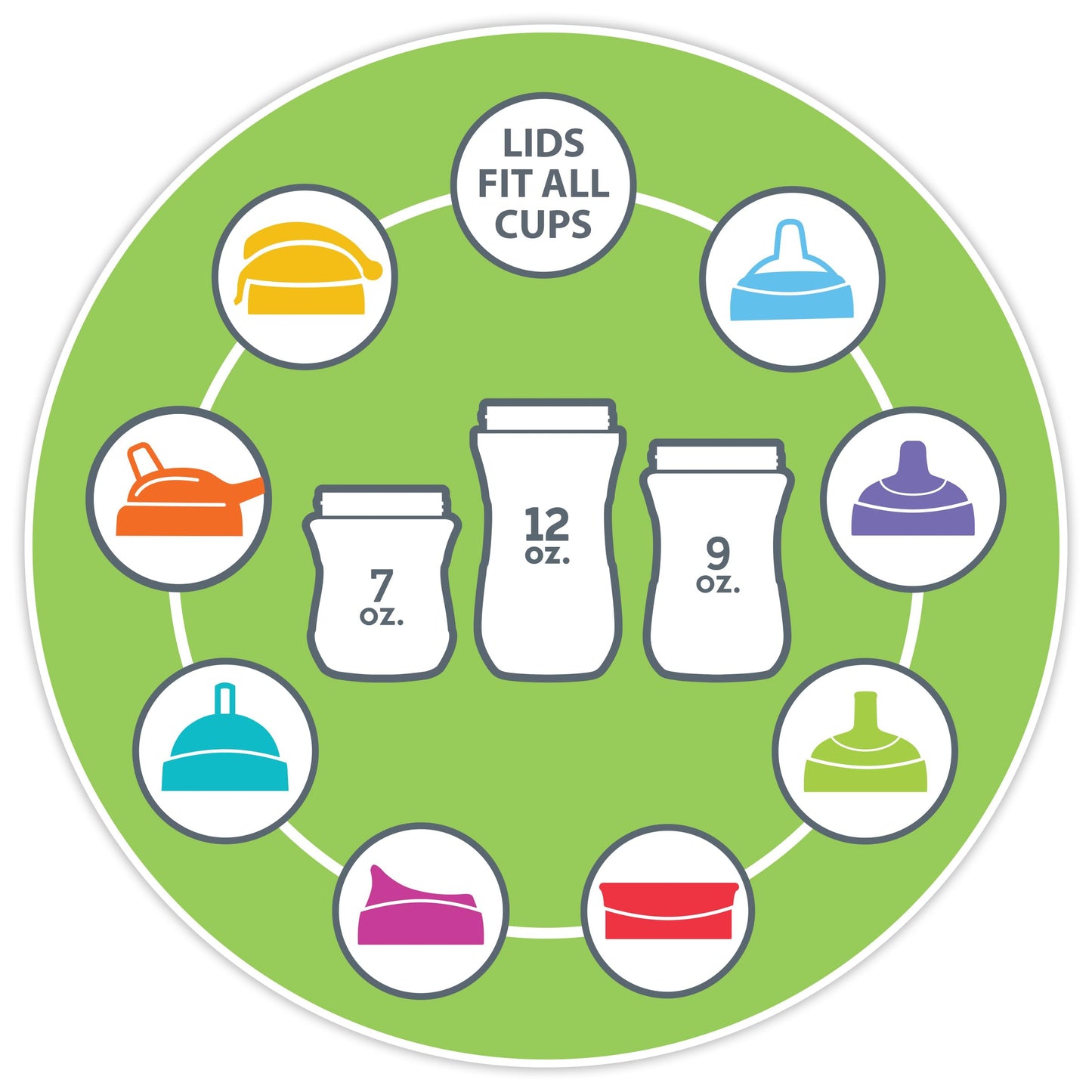 Chicco Transition Sippy Cup with Silicone Spout and Spill-Free Lid 7oz.| Calibration Markings | Removable Handles | Top-Rack Dishwasher Safe | Easy to Hold with Ergonomic Indents | Pink| 4+ Months