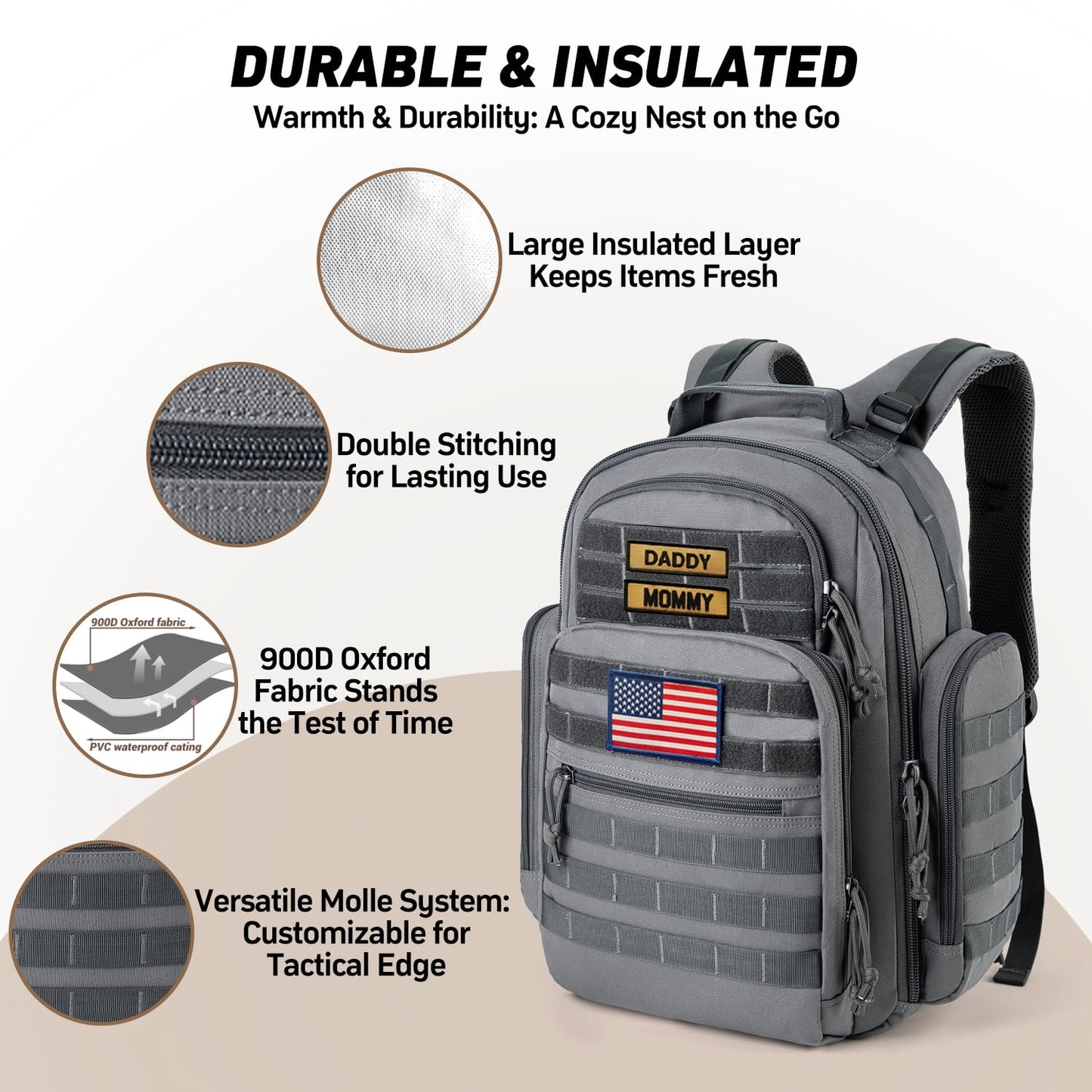 SHARKMOUTH Diaper Bag Backpack for Dad and Mom, Military Molle diaper Pack with Insulated Bottle Holders and Wipe Pocket