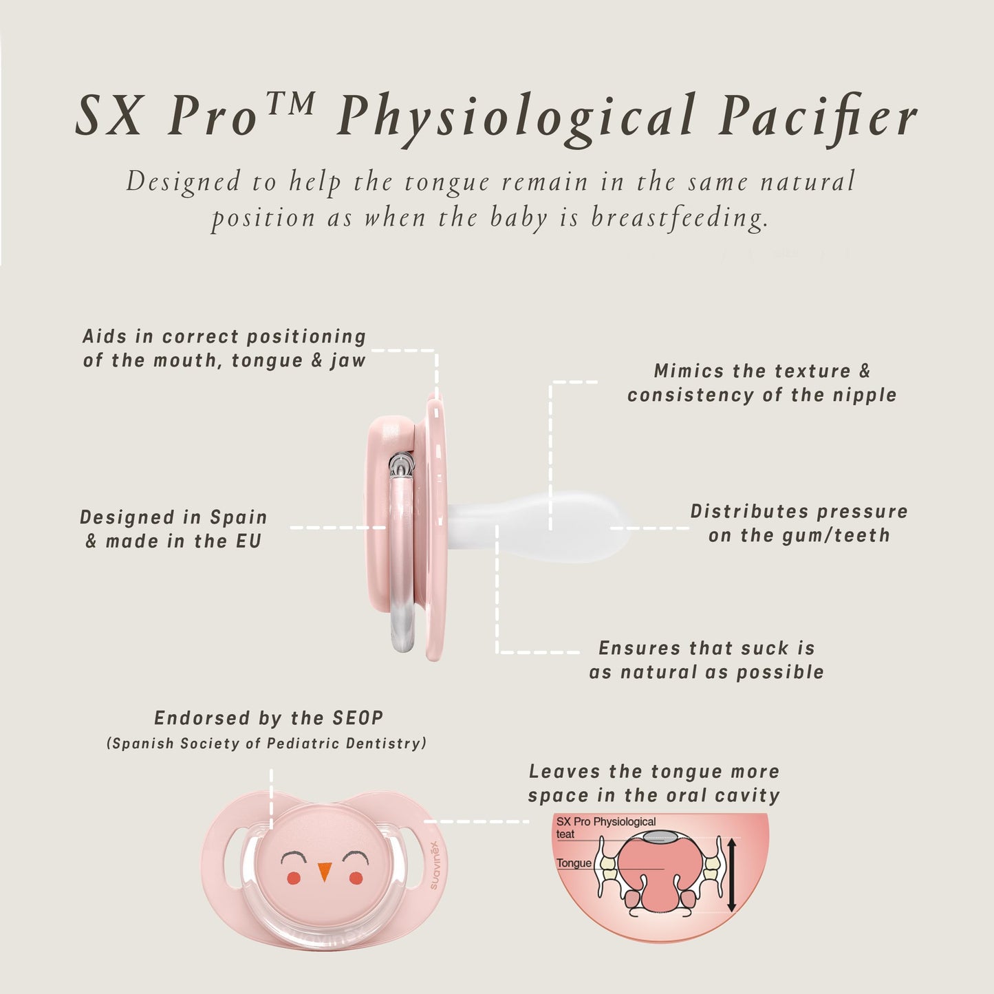 Suavinex Bonhomia SX PRO Physiological Pacifier, Supports Breastfeeding Babies, Pacifiers 18+ Months, 2 Pack Baby Pacifier, Baby Accessories, (Pink/Beige)