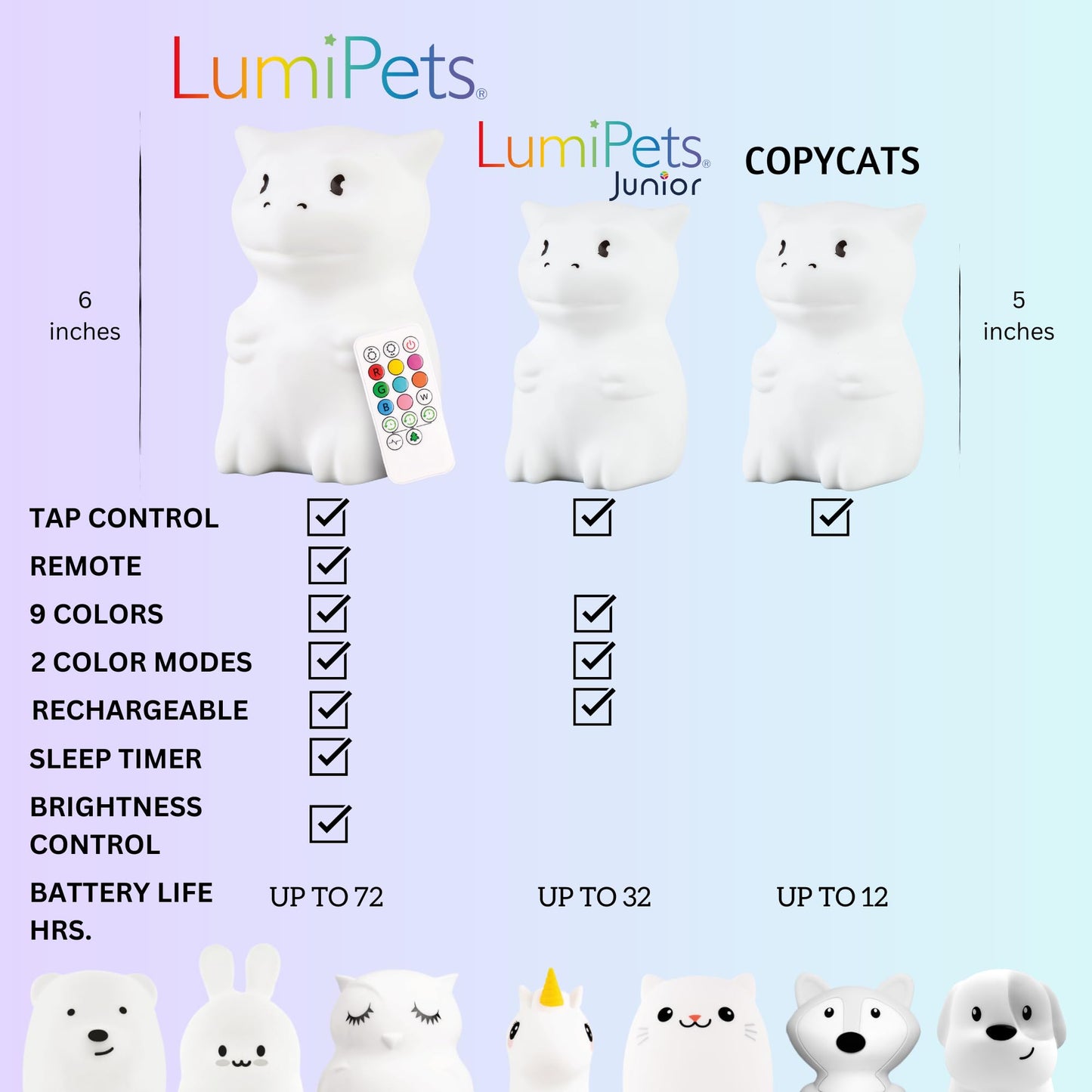 Lumipets Remote Control Silicone Night Light for Kids - Pig Design with 9 Soft Colors & Sleep Timer - Rechargeable, Battery-Operated Lamp for Bedroom | Baby Nursery, Toddler, Girls, Boys