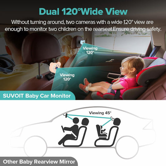 Baby Car Camera Backseat,6.86" Display Monitor,HD 1080P,Clear Wide View,IR Night Vision,Rear Facing Seat Camera for 2-Kids