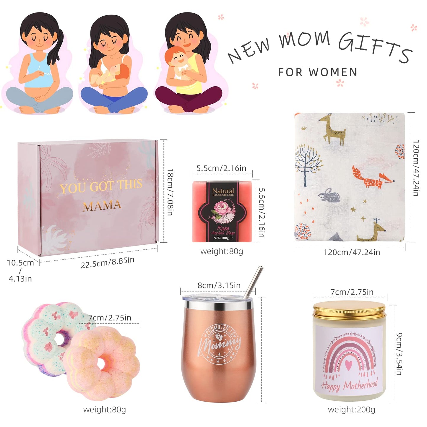 New Mom Gifts,Pregnancy Gift,Mom To Be Gift,New Moms Relaxing Self Care Package After Baby