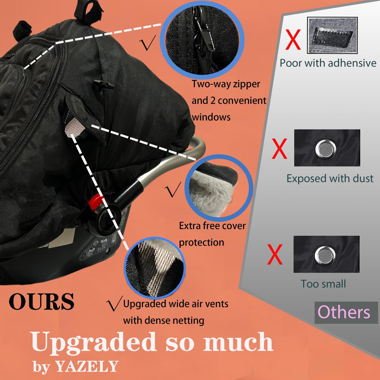 Winter Carseat Cover for Baby Cold-Weather Shield Protection - Baby Car Seat Cover for Infant Car Seat,Waterproof and Windproof Canopy CarSeat Covers for Baby Warm and Cozy Car Seat Covers