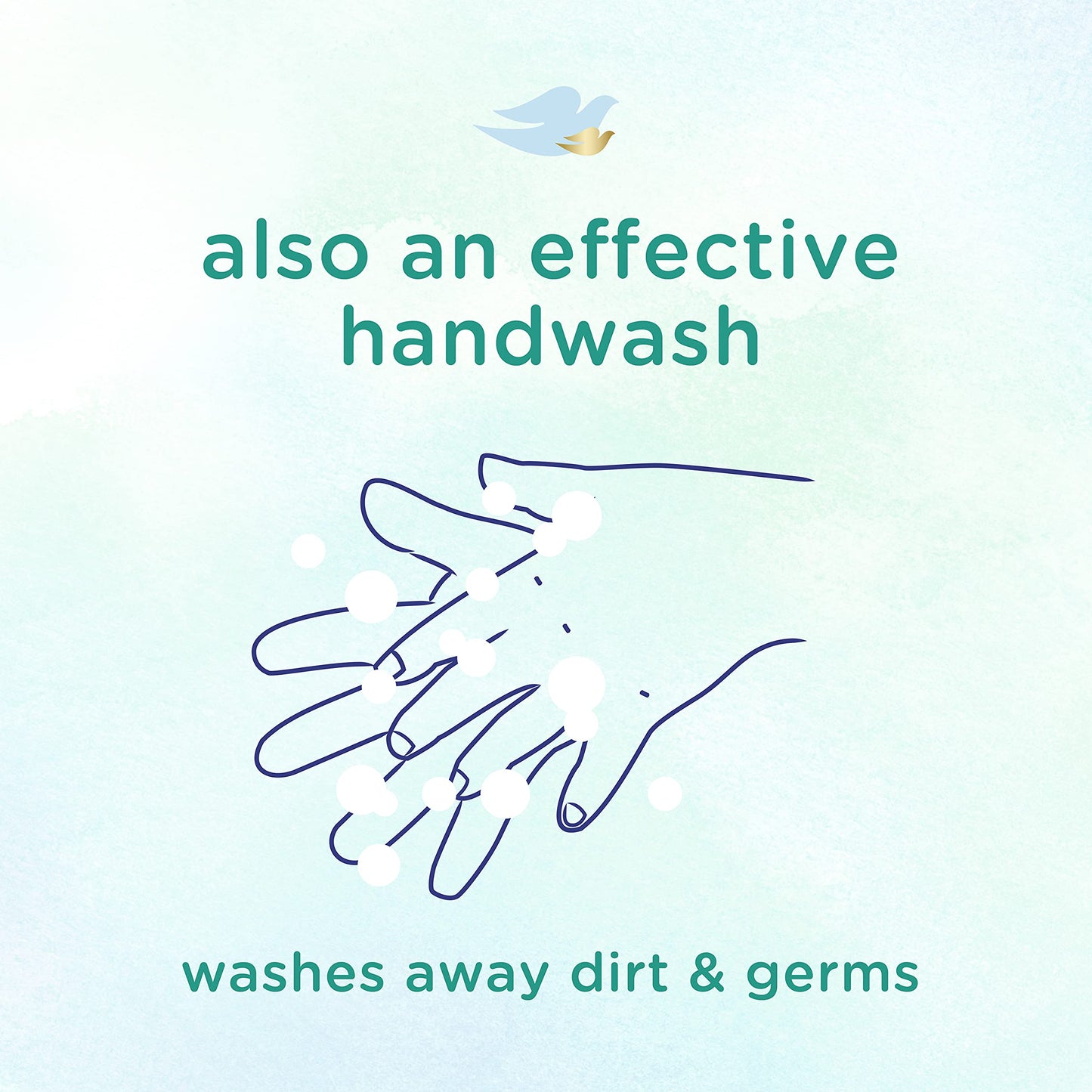 Baby Dove Sensitive Skin Care Baby Wash Fragrance Free Moisture For Baby Bath Time Fragrance Free and Hypoallergenic, Washes Away Bacteria 34 oz (Pack of 1)