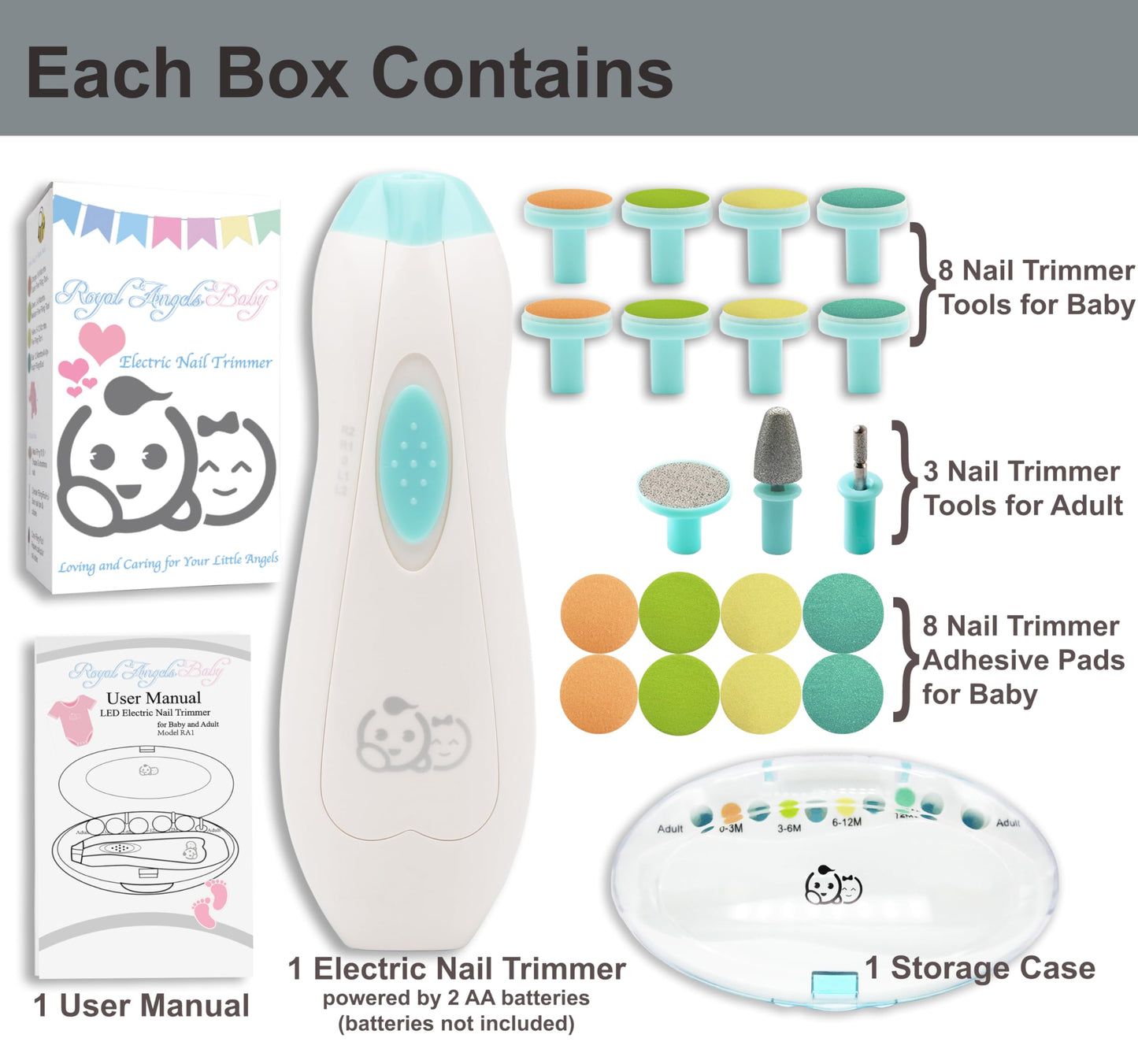 Baby Nail Trimmer 21 in 1, Usage Labeled Case & 13 Extra Replacement Tools, Royal Angels Baby Electric Nail File, Baby Nail Care, Nail Clipper Newborn Toddler Toes & Fingernails Nail Kit (Blue)