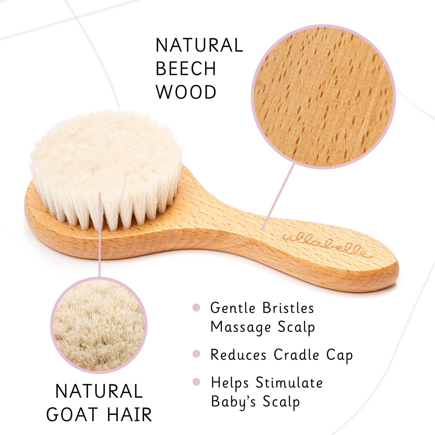 4 Piece Wooden Baby Hair Brush and Comb Set for Newborns & Toddlers in Chic Gift Box - Ultra Soft Natural Goat Hair and Wood Baby Brush Set Prevents Cradle Cap - Perfect Registry Gift (Pink)