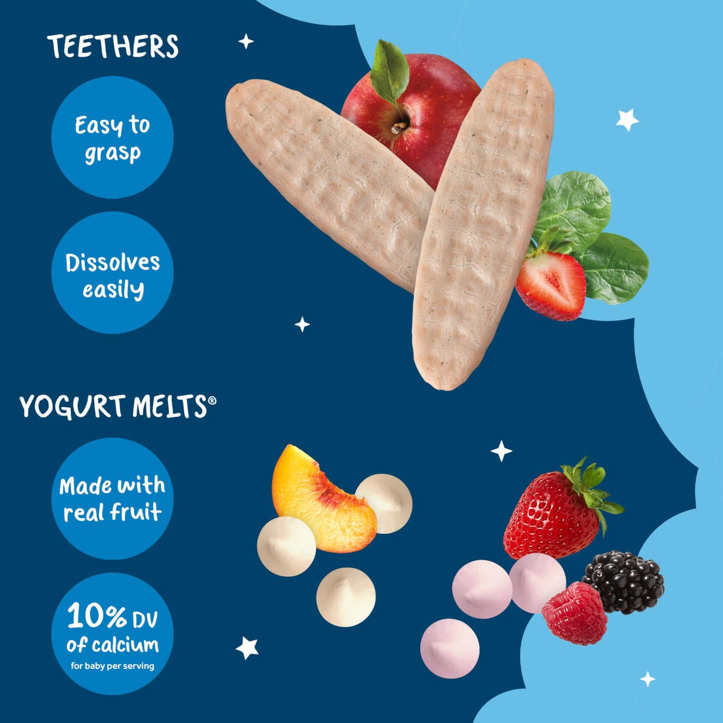 Gerber Baby Snacks Yogurt Melts, Strawberry, 1 Ounce (Pack of 7)